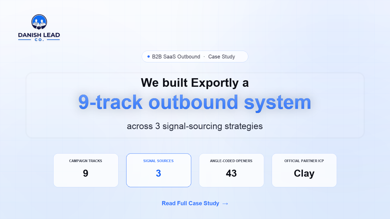 How Danish Lead Co. Built a 9-Track, 3-Signal Cold Outbound System for Exportly.ai With 37 SQLs in 60 Days