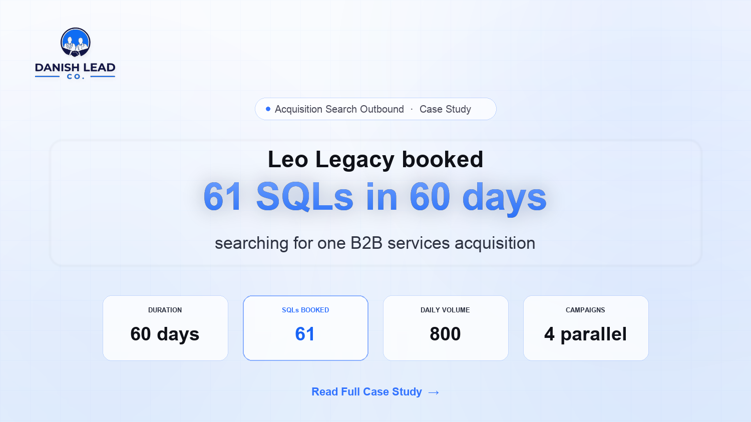 How Leo Legacy Booked 61 SQLs in 60 Days of Acquisition Search Outbound to US B2B Services Owners
