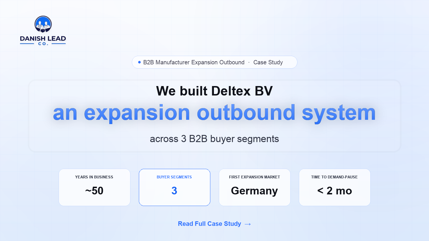 How Deltex BV Generated 94 Qualified Buyer Conversations in Under 2 Months While Expanding Beyond the Netherlands