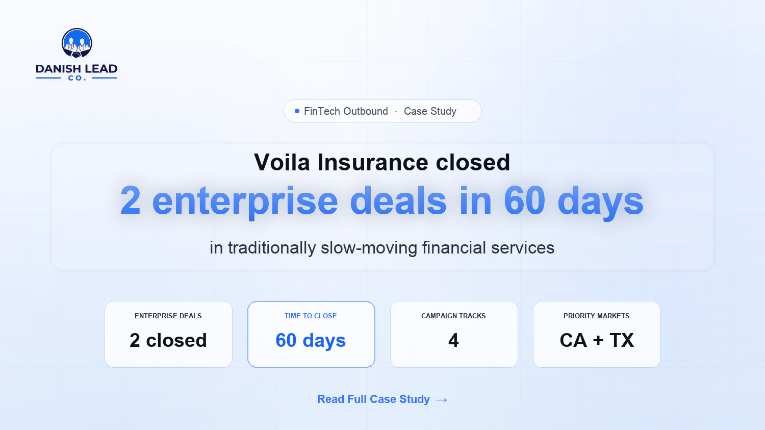 How Voila Insurance Closed Two Enterprise Deals in 60 Days in Slow-Moving Financial Services