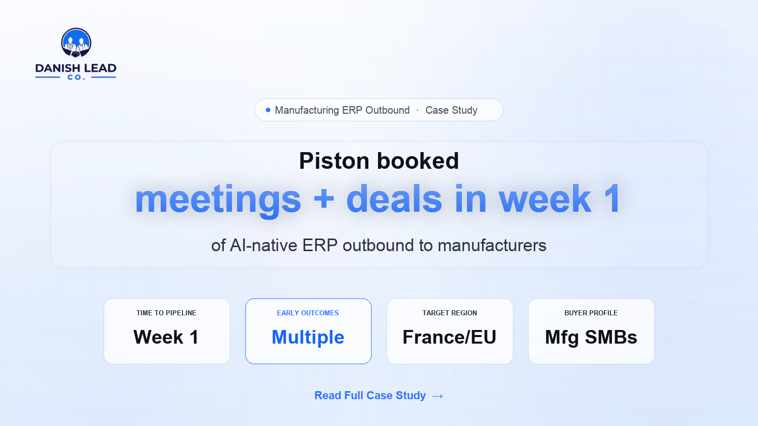 How Piston Booked Multiple Meetings and Deals Moving Forward in the First Week of AI-Native ERP Cold Outbound