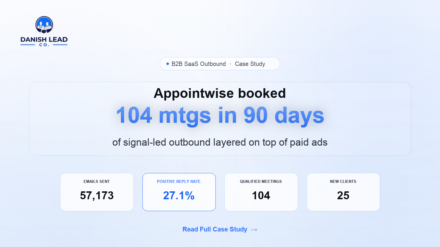 How Appointwise Added a Predictable Outbound Channel on Top of Paid Ads