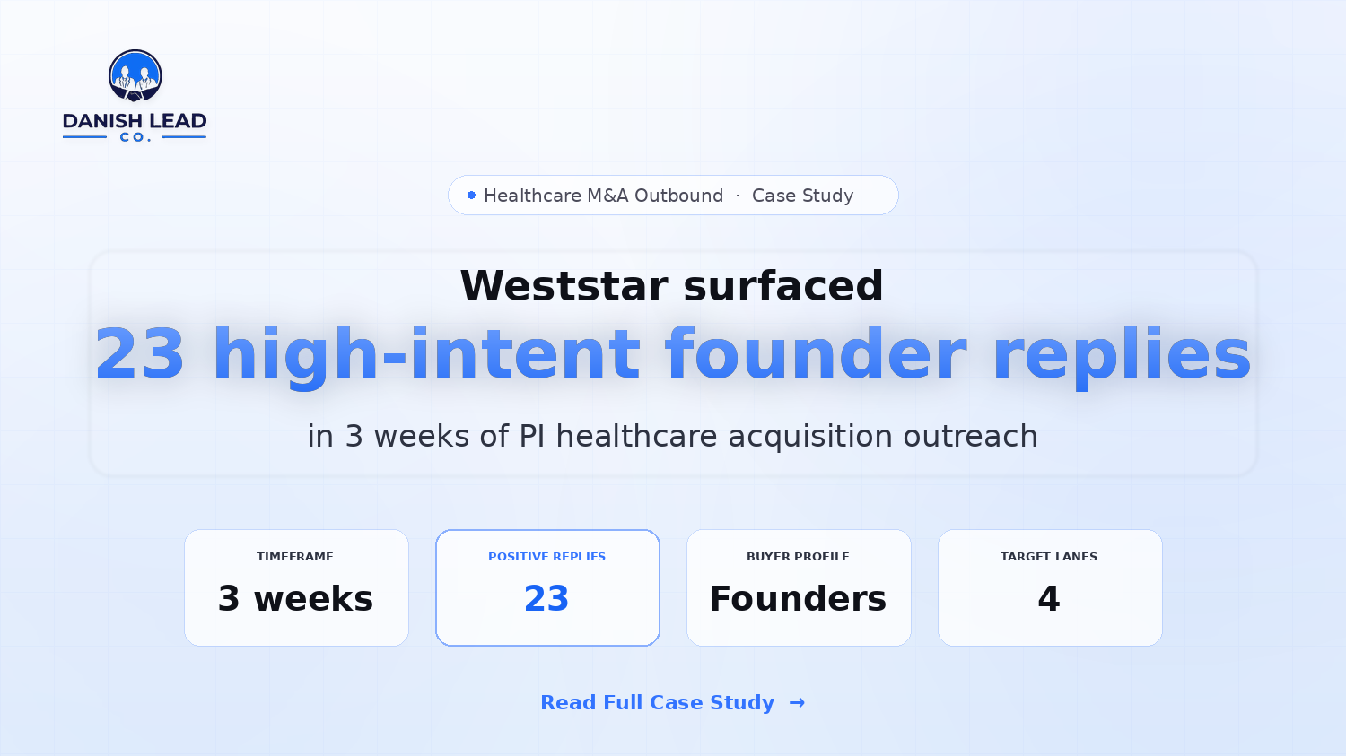 How WestStar Physical Therapy Network Generated 25 High-Intent Owner-Operator Replies in 3 Weeks
