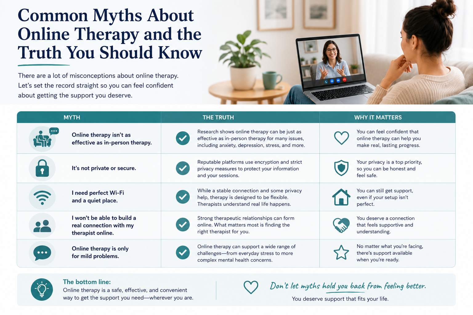 Common Myths About Online Therapy and the Truth You Should Know