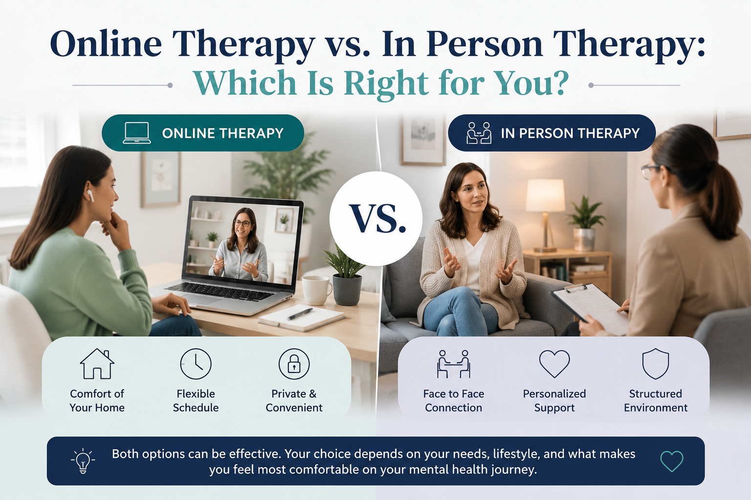 Online Therapy vs. In Person Therapy: Which Is Right for You?