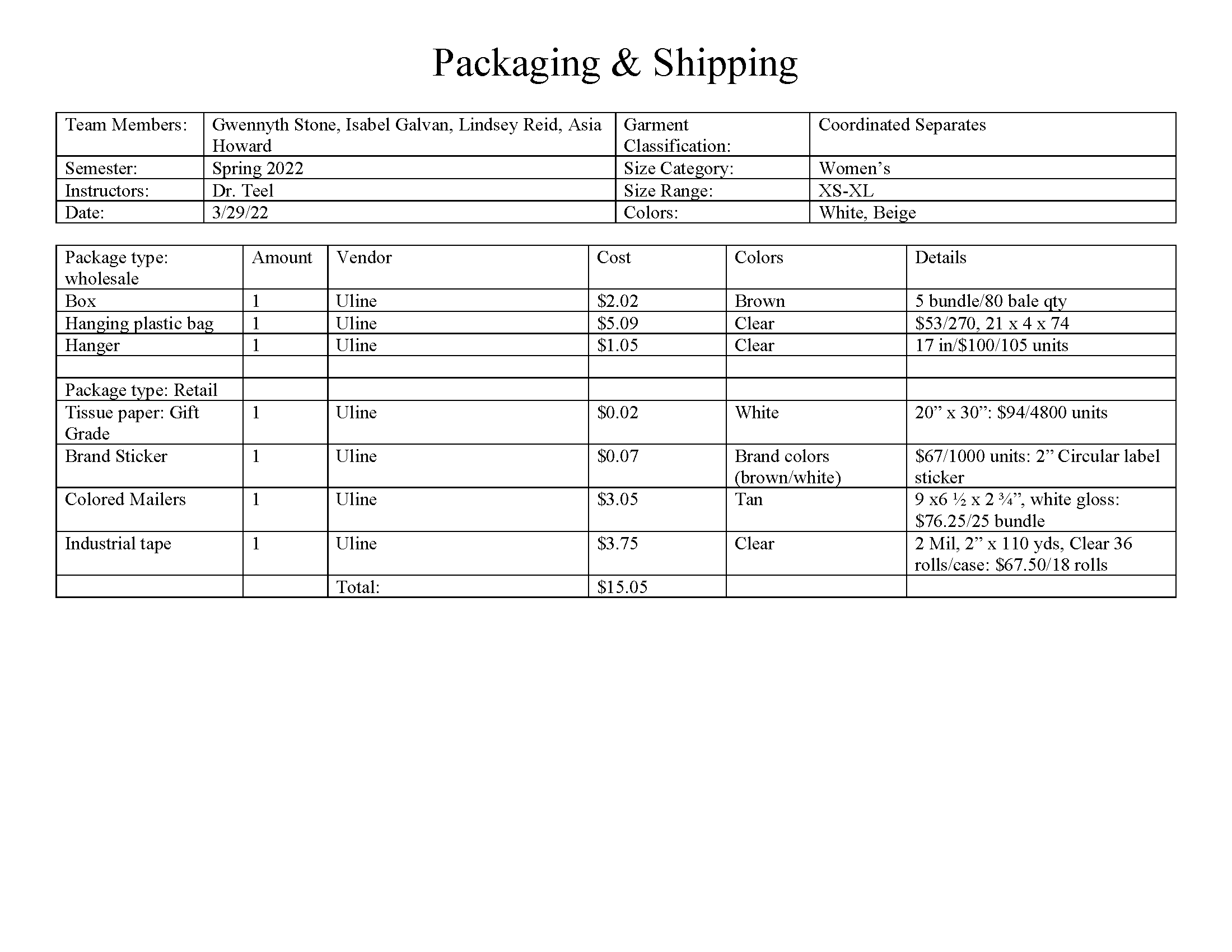complete spec pack for top and skirt_Page_07.png