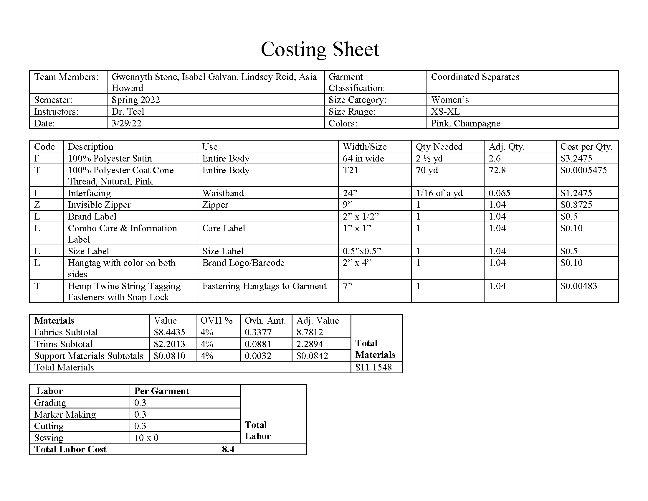 complete spec pack for top and skirt_Page_19.png