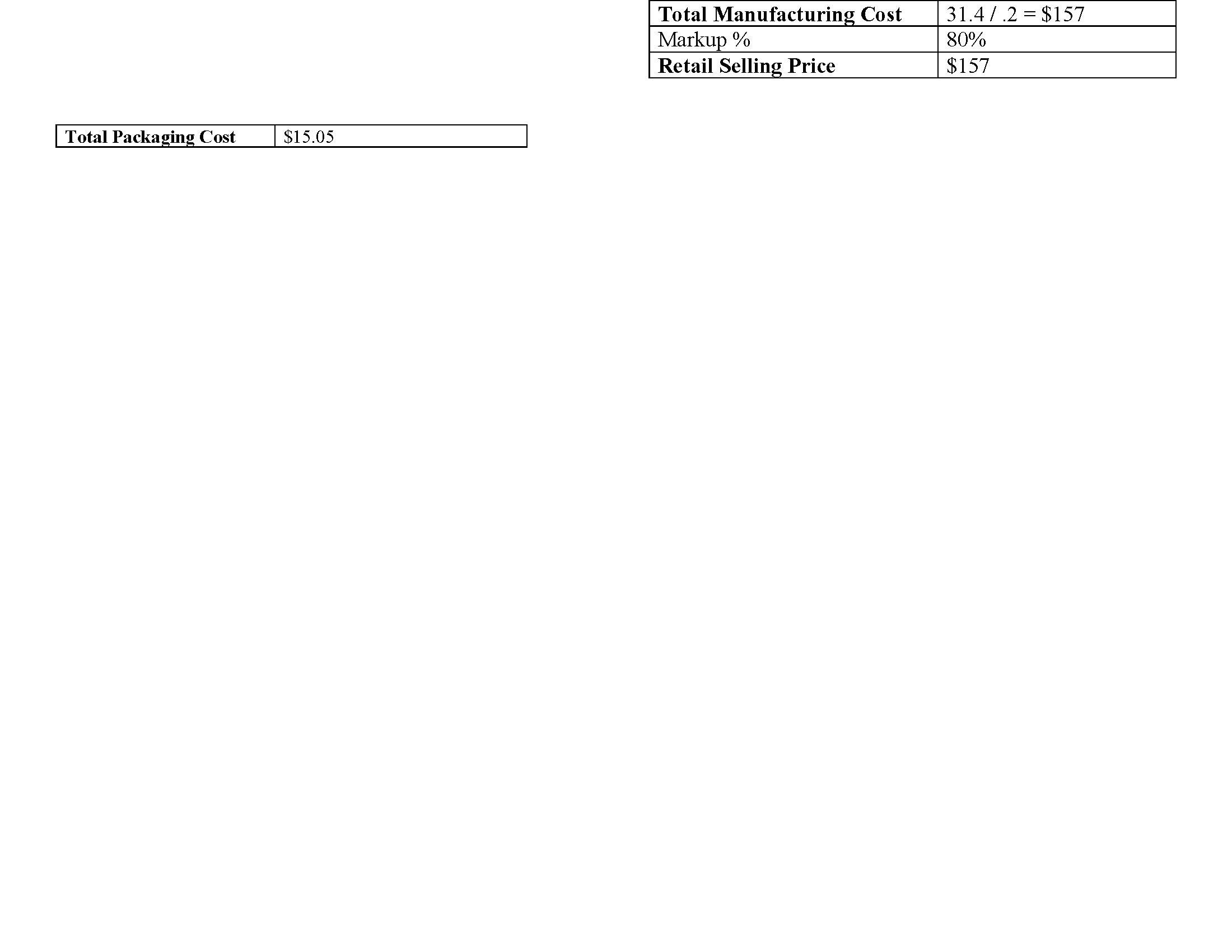 complete spec pack for top and skirt_Page_04.png
