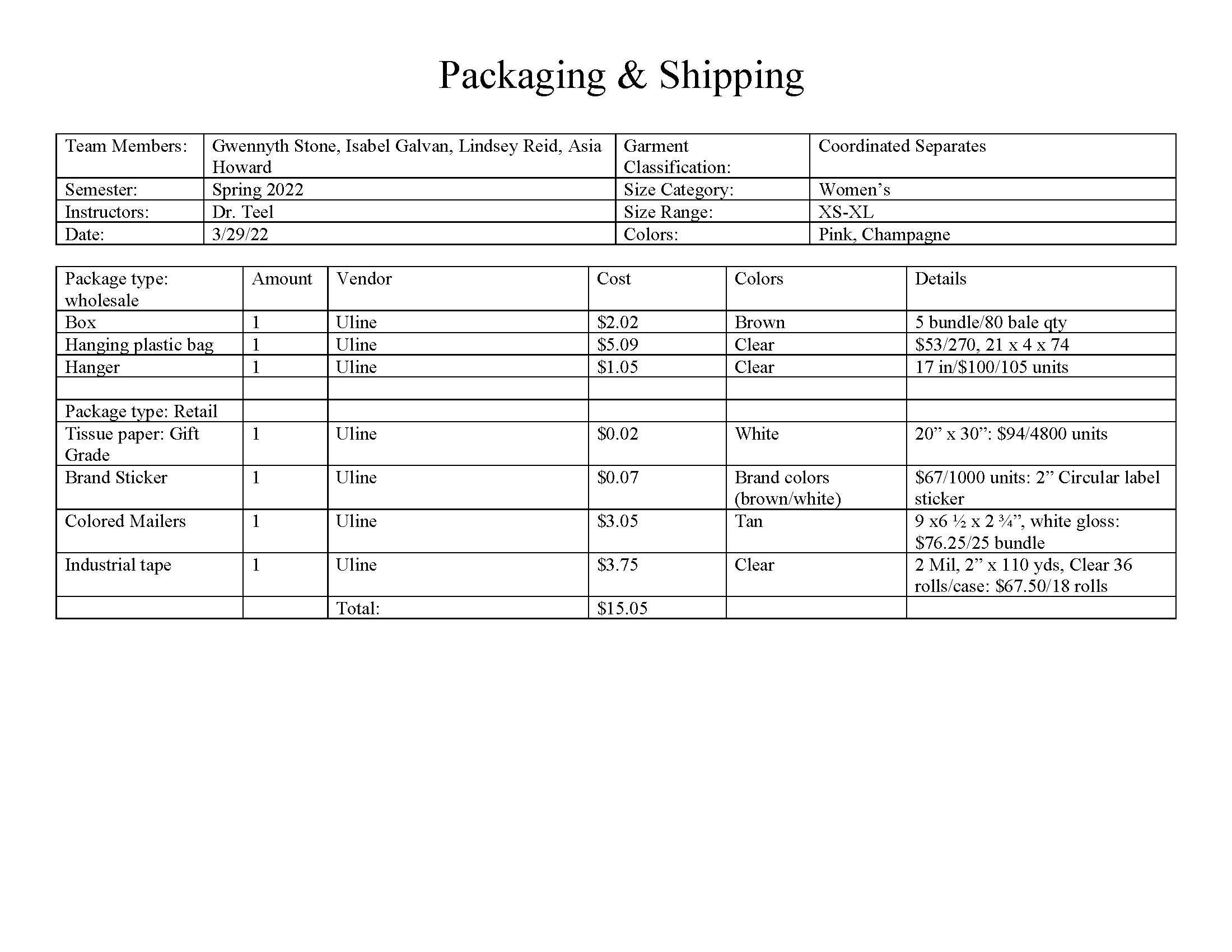complete spec pack for top and skirt_Page_23.png