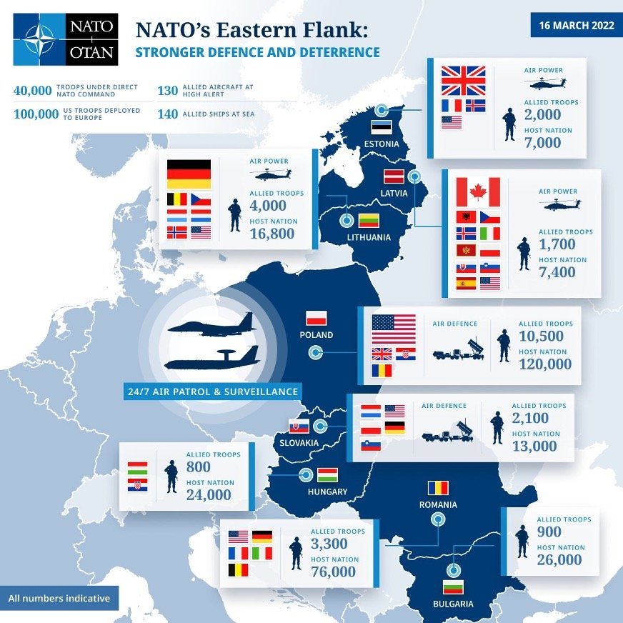 The Future of European Security: What is Next For NATO - CEPA