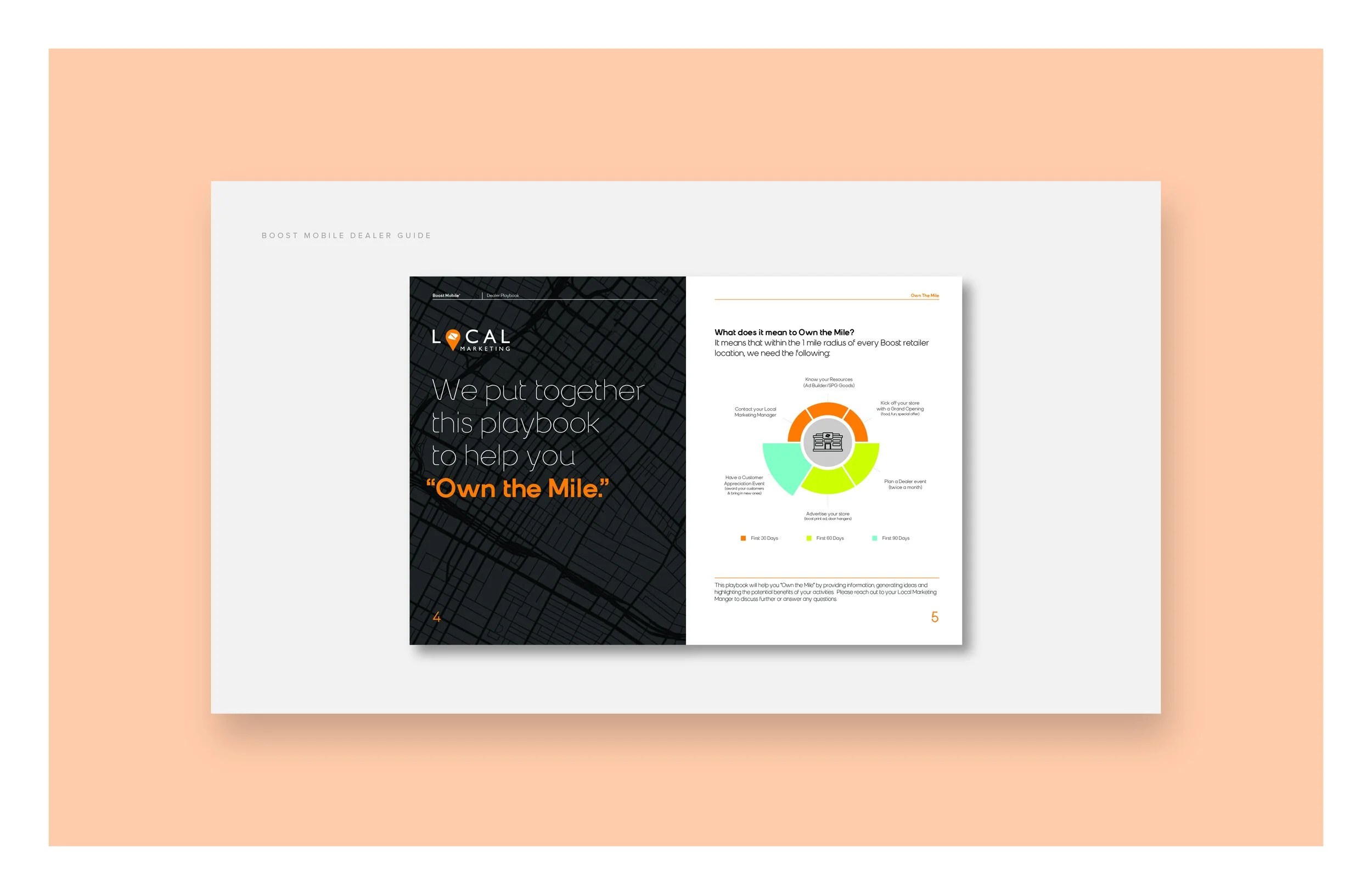 Editorial spread for Boost Mobile dealers