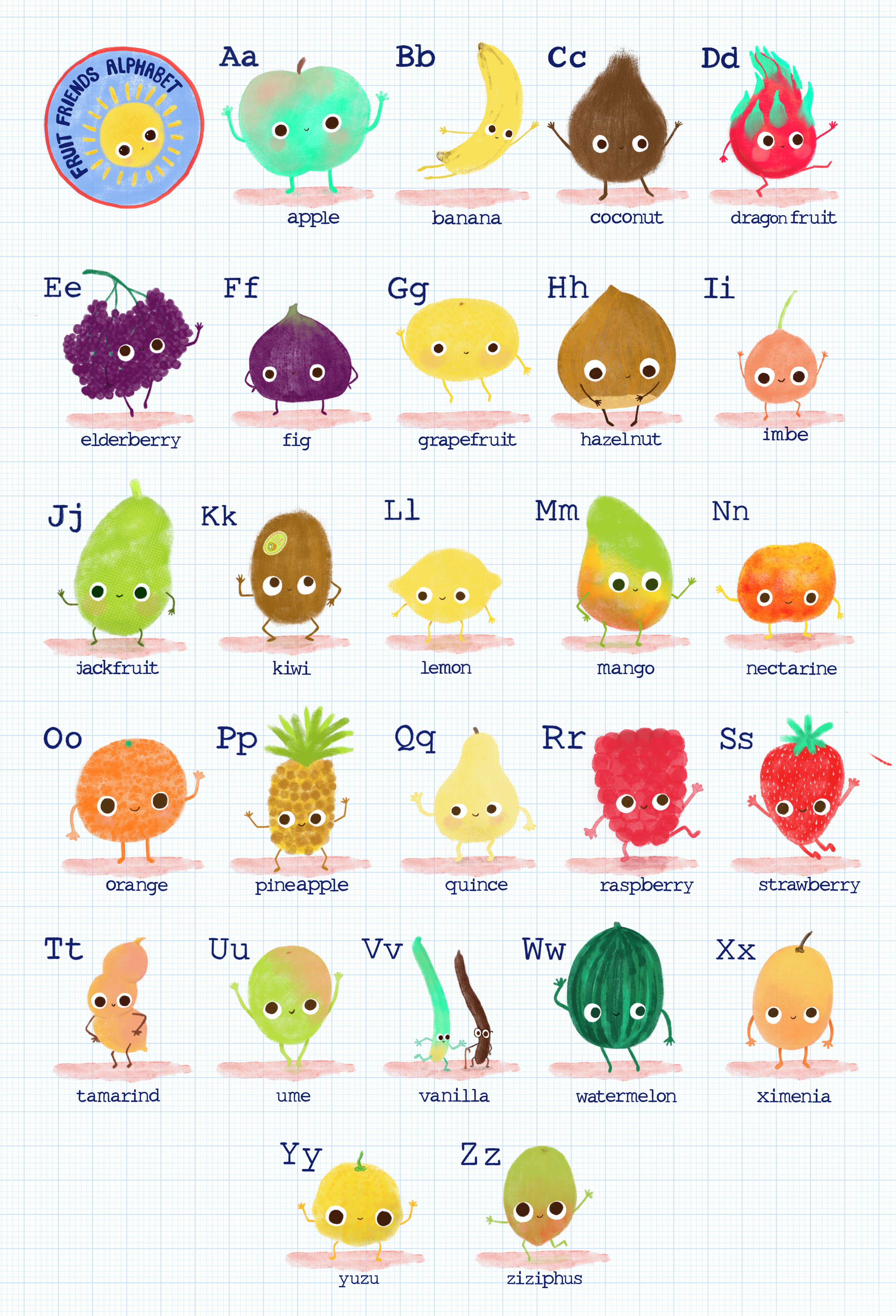 Fruit Friends Alphabet Poster