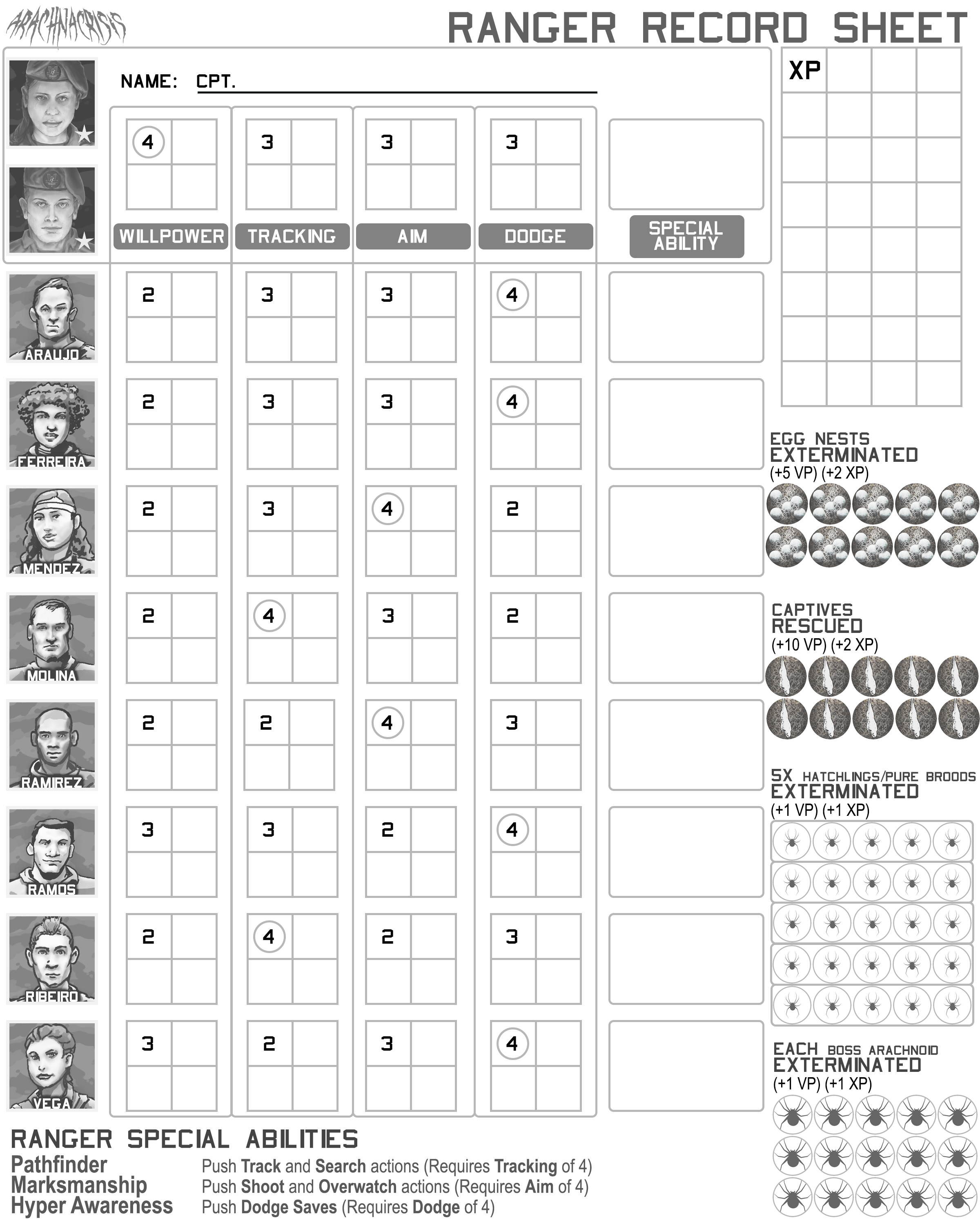 ARCN Ranger Record Sheet01.png