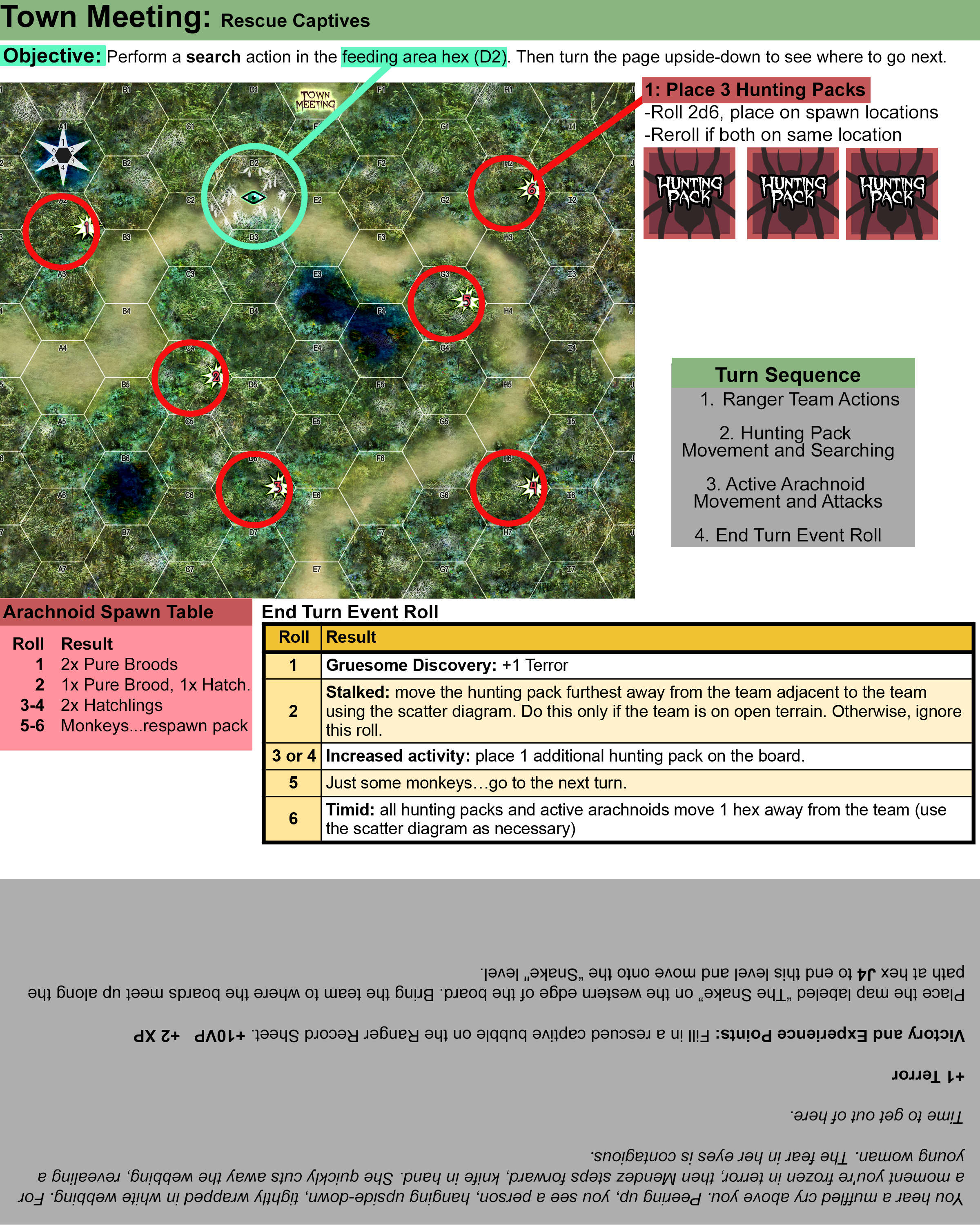 ARCN Town Meeting Scenario Card01.png