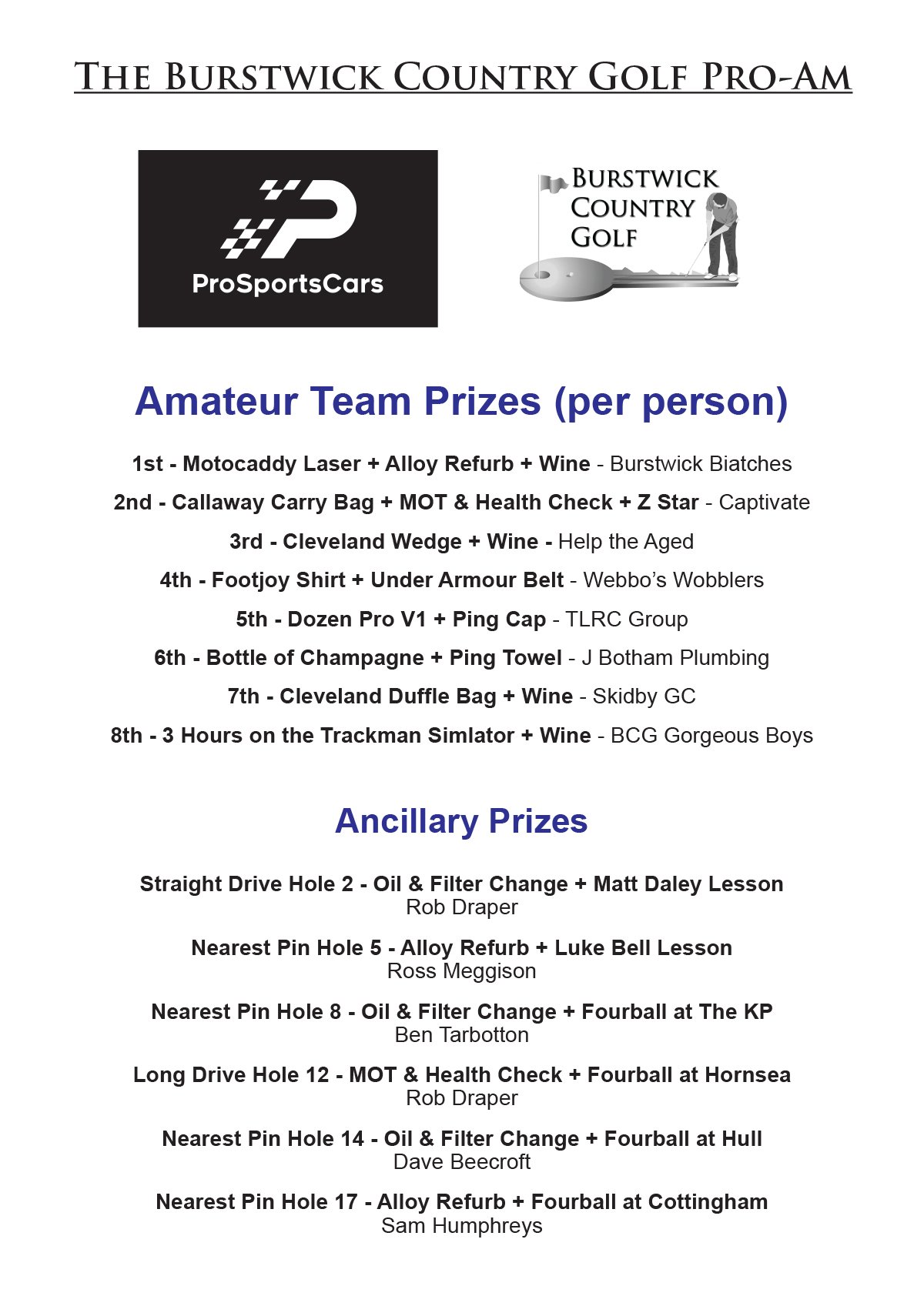 2022 Pro-Am Prize Winners.jpg