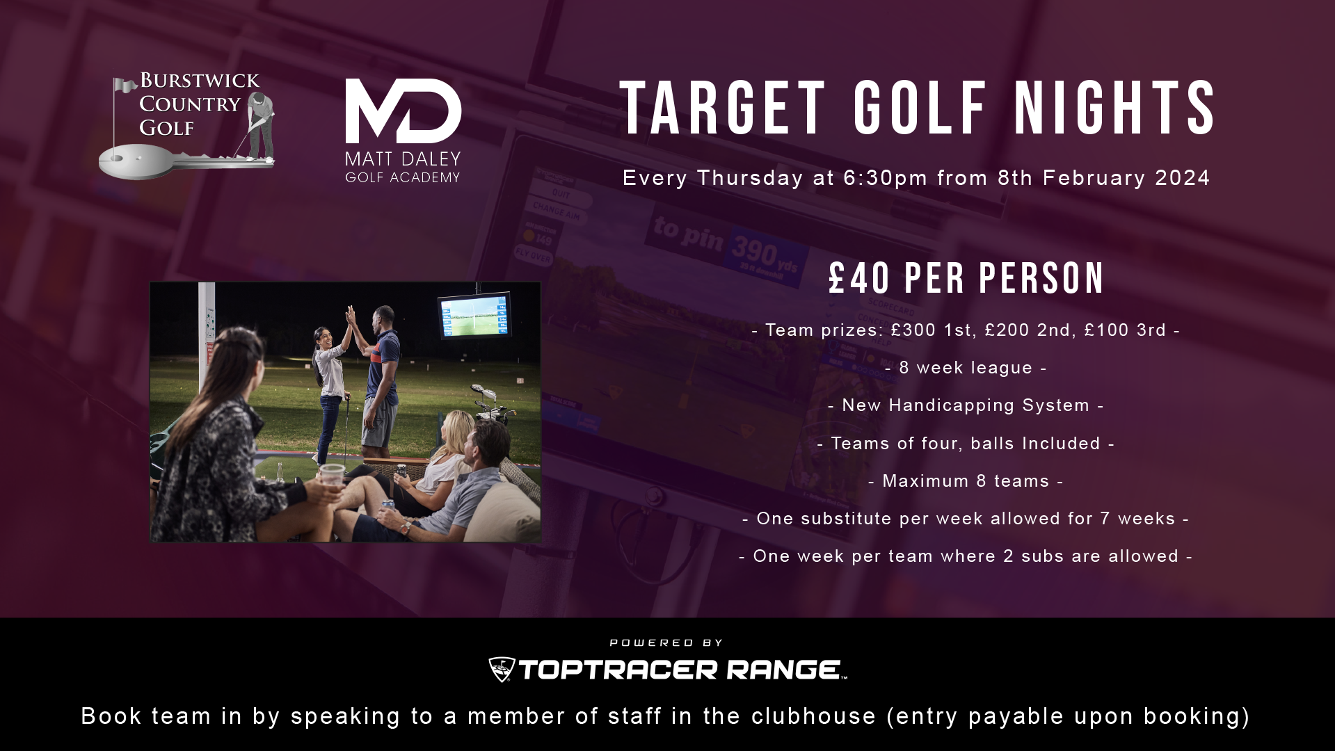 Target Golf League starts again 8th February — Burstwick Country