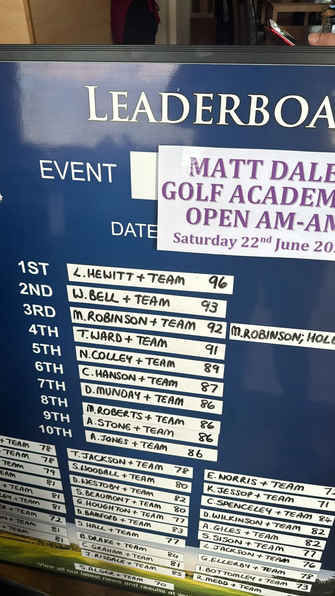 Matt Daley Am-Am 2024 (26).jpeg