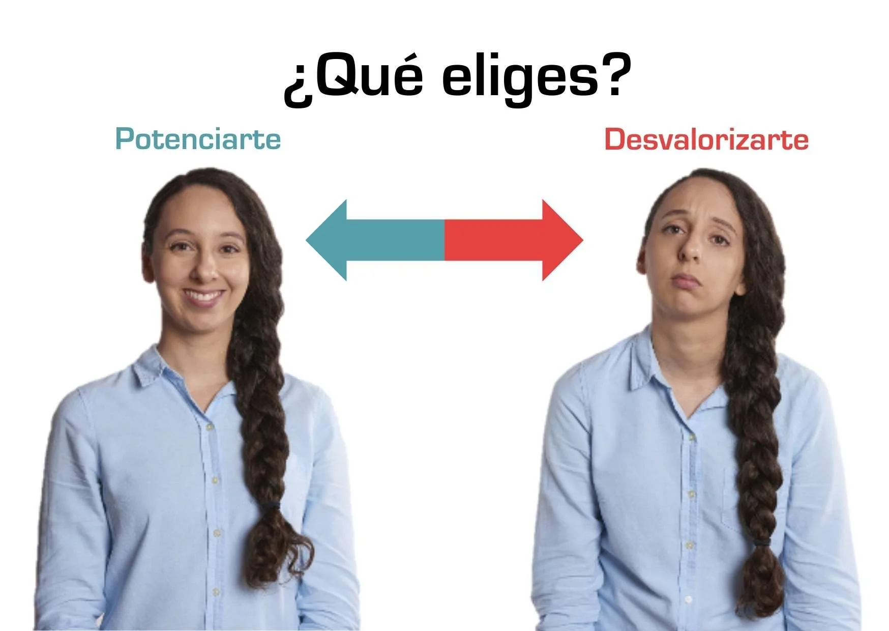 Comunicación Productiva en la Empresa Pontevedra - Galicia - España -Sudamérica - Isabel Gil Docampo