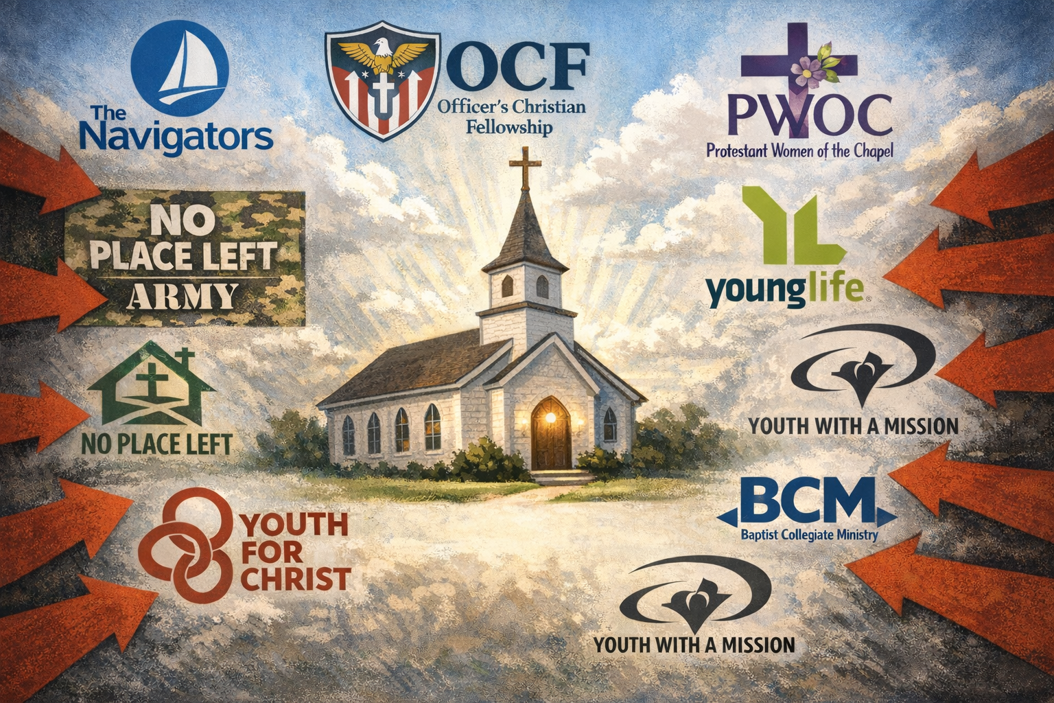 The Navigators and Other Things That Are Not the Church