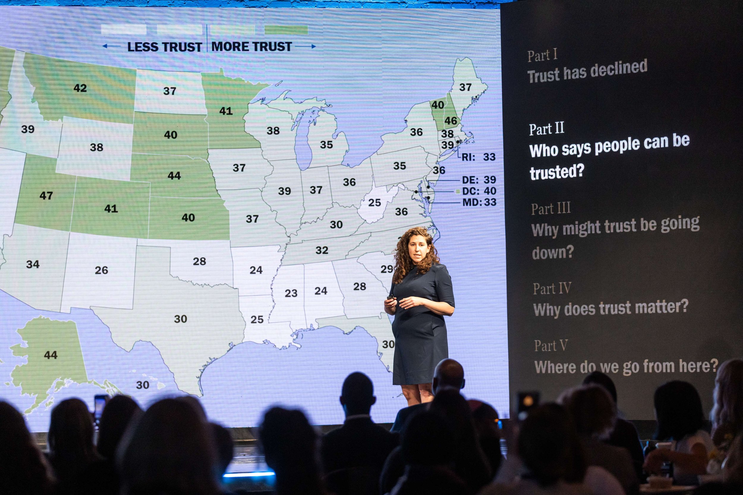 The Aspen Institute - Trust in Practice Summit - Mark Campbell Productions-562.jpg