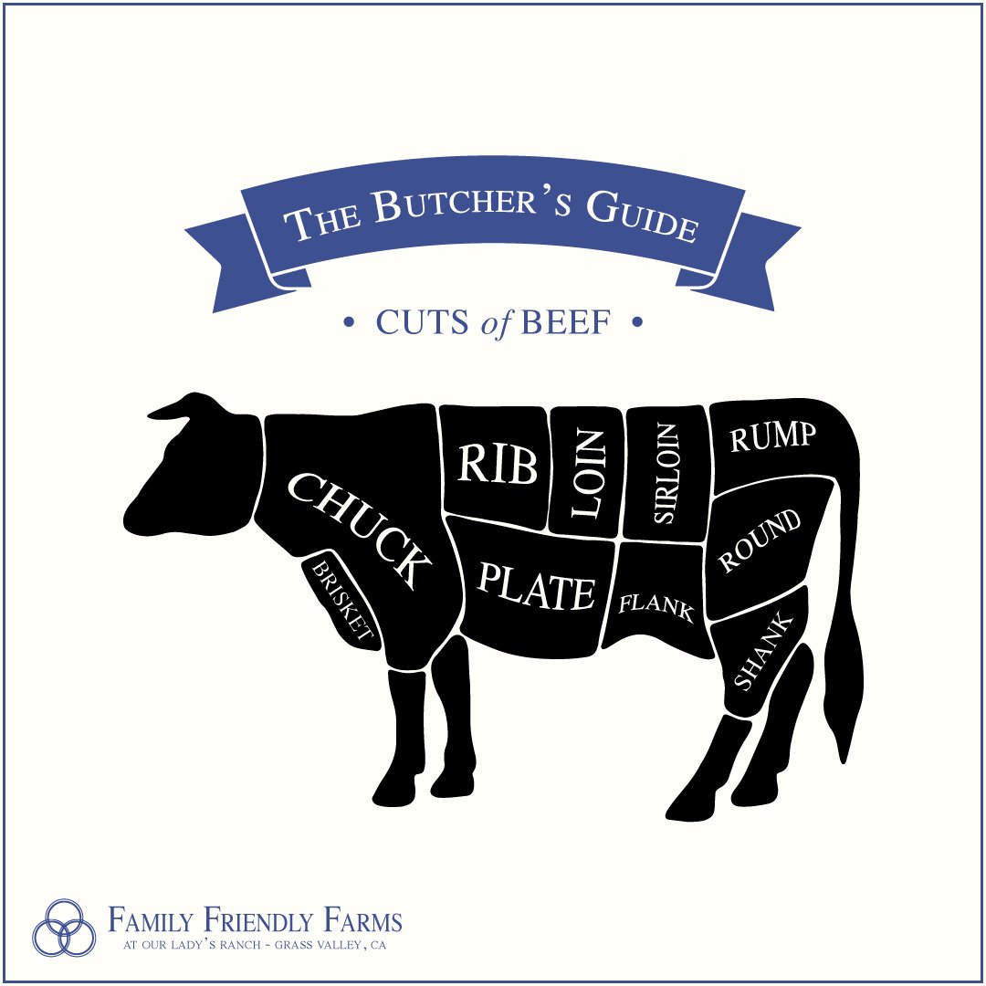 beef-butcher.jpg