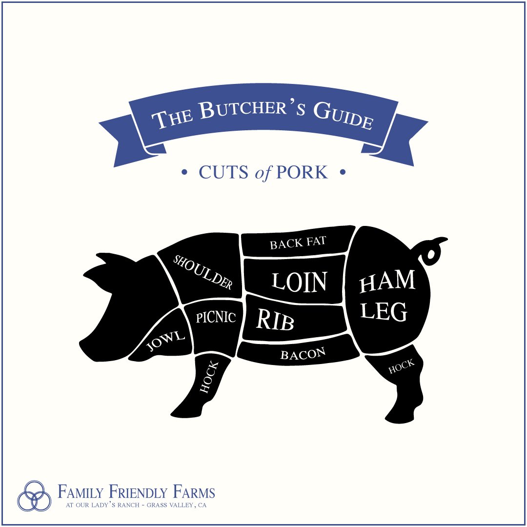 pork-butcher.jpg