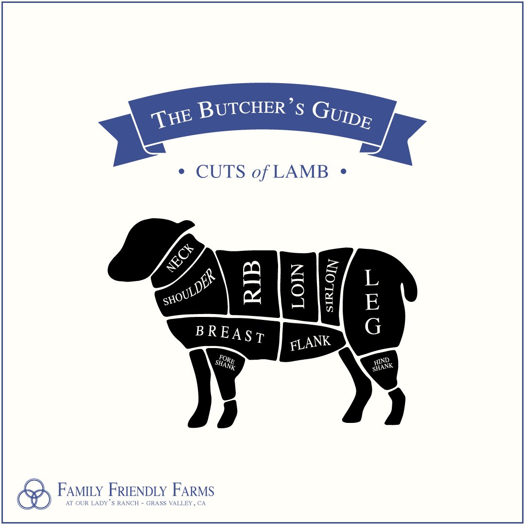 lamb-butcher.jpg