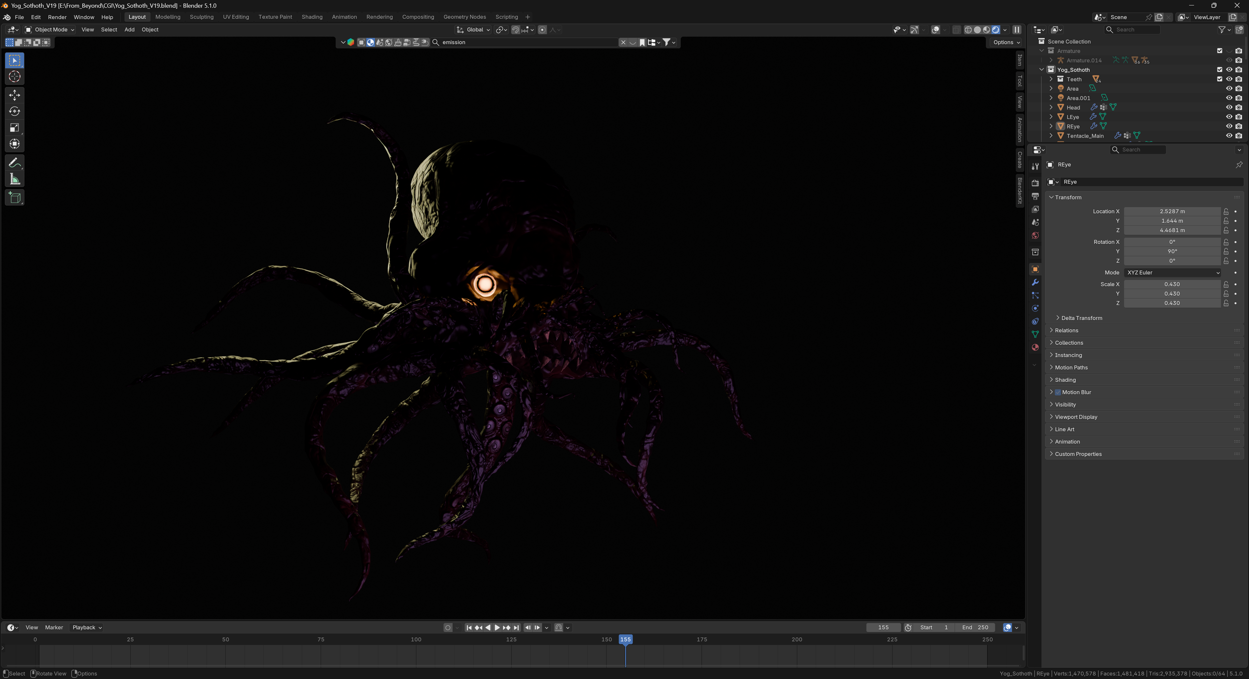 CREATING A MONSTER!