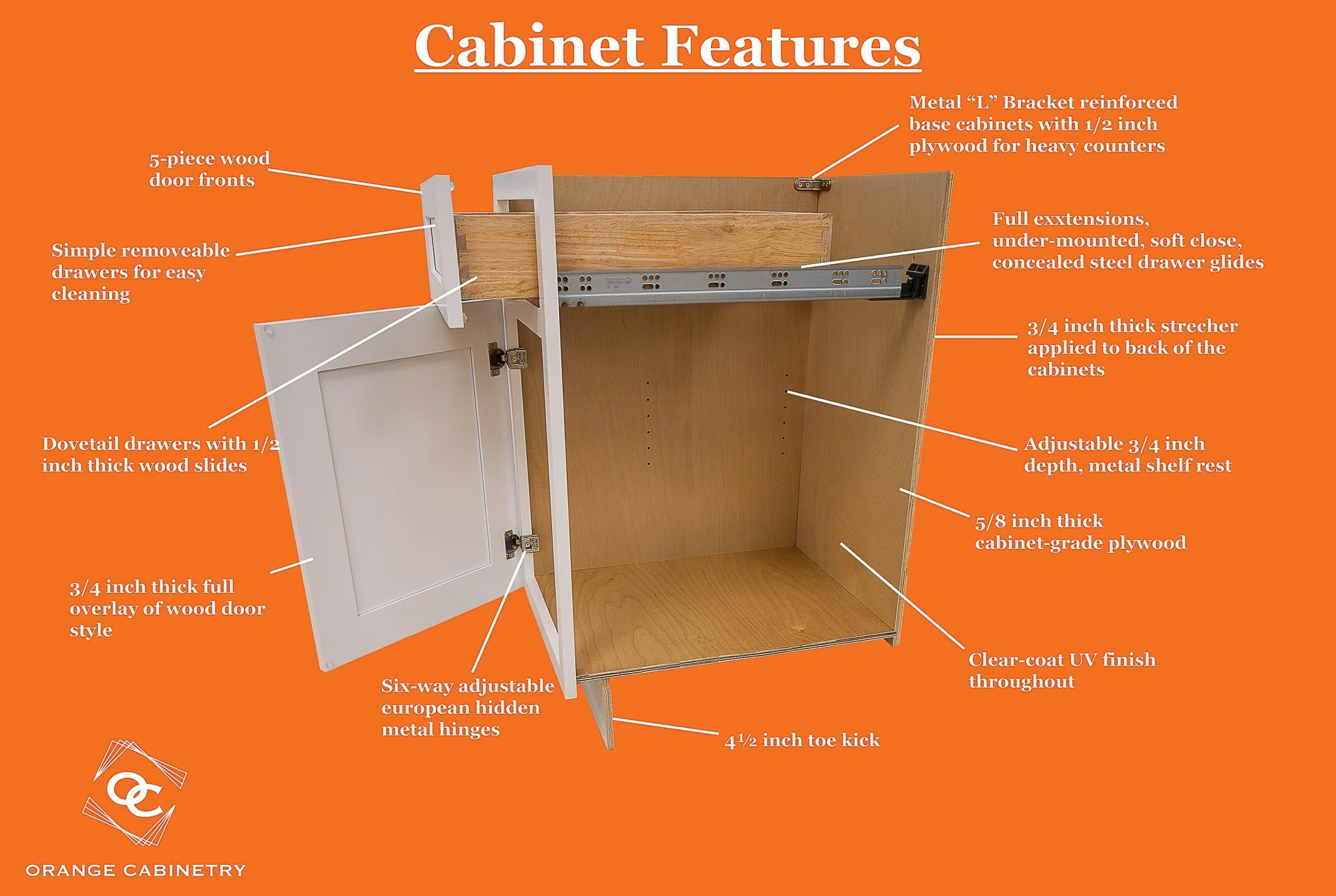Quality starts with the details. 
Every Orange Cabinetry piece is built for strength, precision, and long-lasting beauty from dovetail drawers and 5-piece wood doors to soft-close glides and reinforced construction.
Built right. Built to last. 
#Or