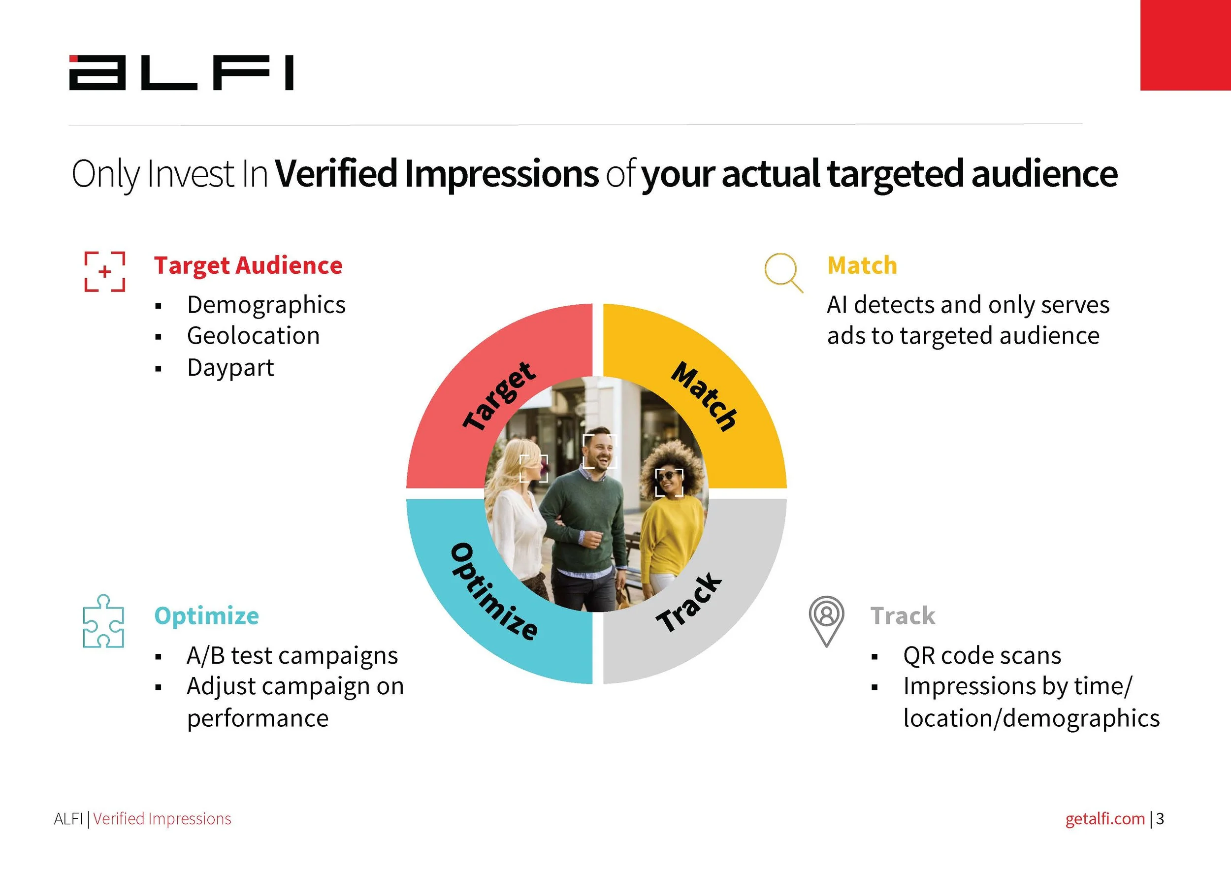 Presentation 1 reduced_Page_03.jpg