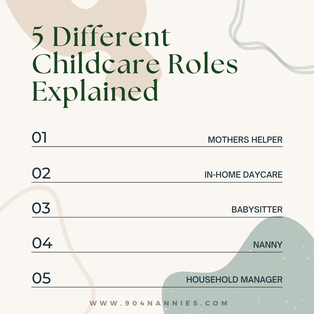Cracking the Childcare Code Finding What Works for You — 904 Nannies