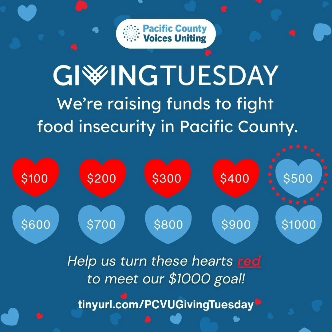Four hearts filled! ❤️❤️❤️❤️ Thank you to everyone who has given so far to support food access for families in Pacific County. Each heart represents 100 dollars raised, and your generosity is helping us move closer to our goal.
Food insecurity contin