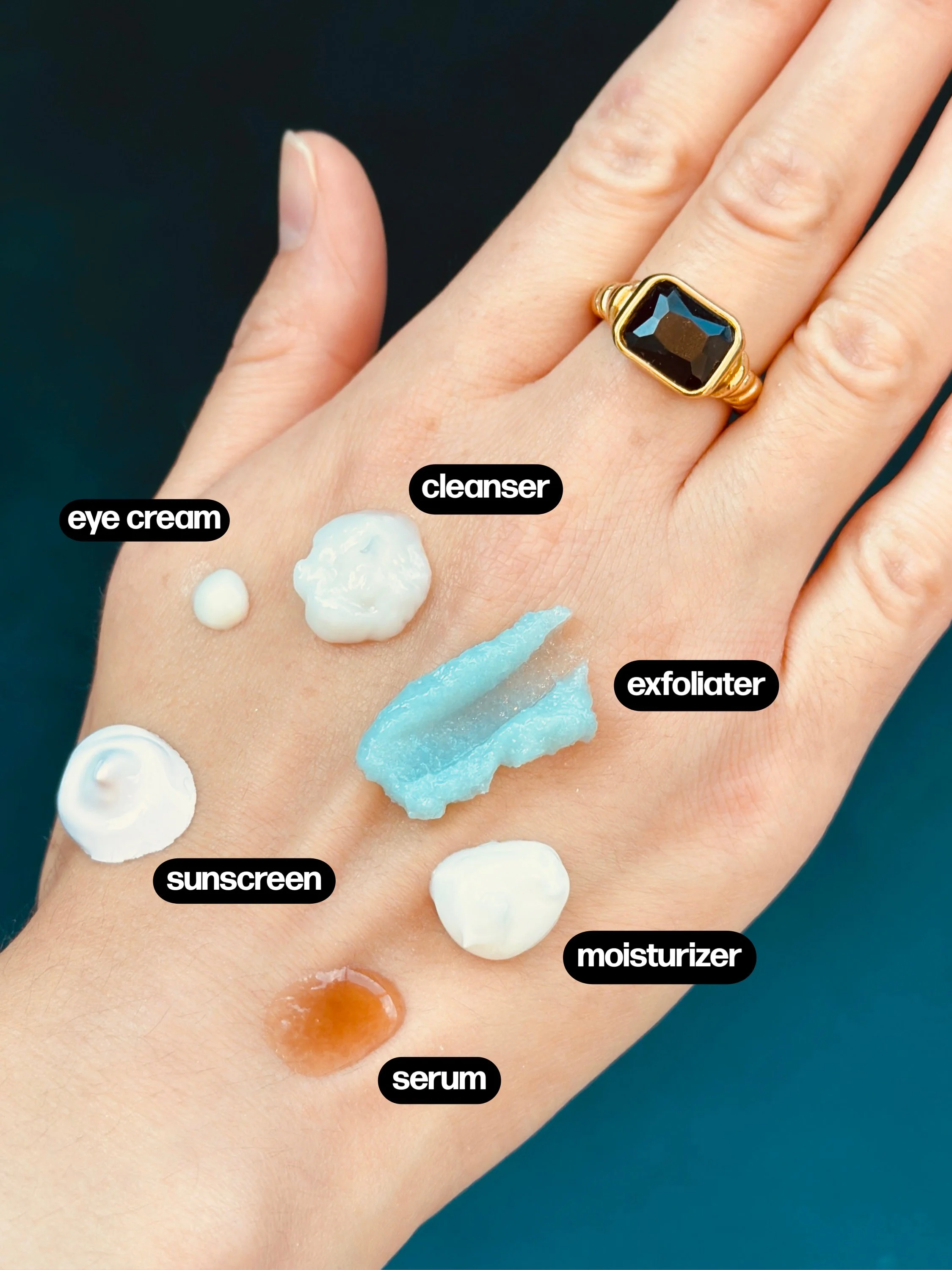 how much product should you really use?