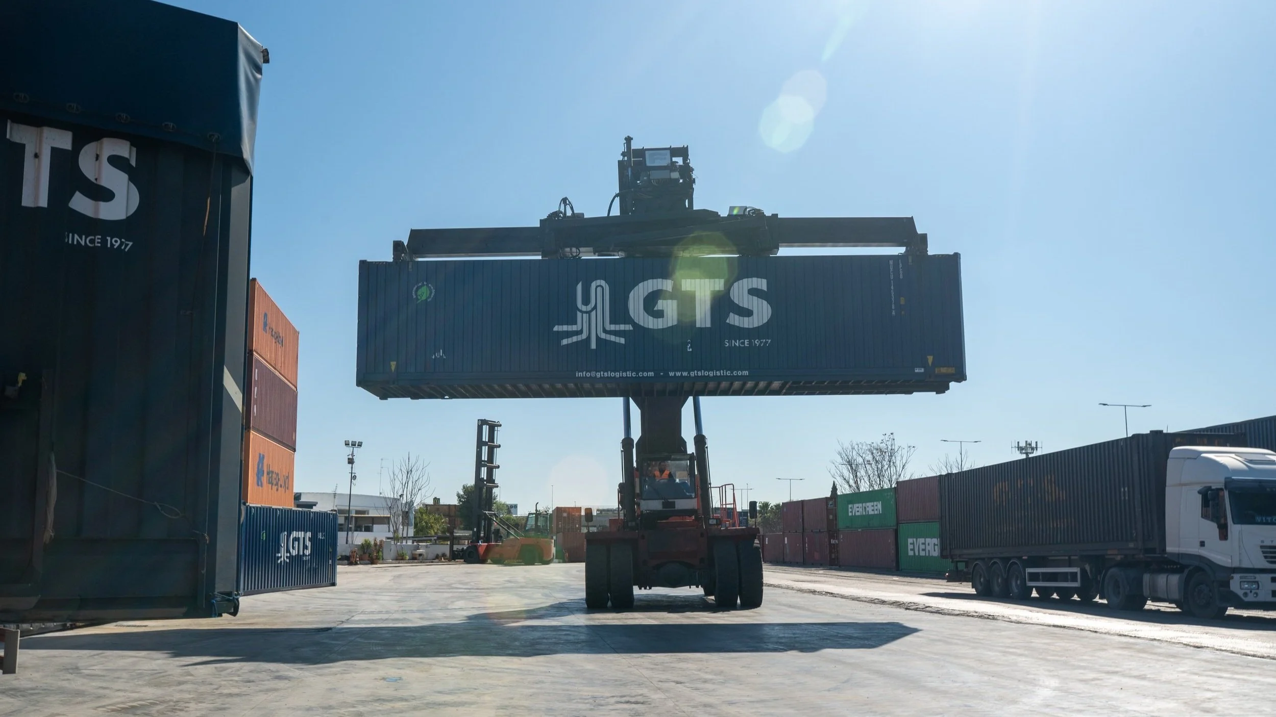 GTS’s approach to supply chain resilience amid global disruptions — GTS ...