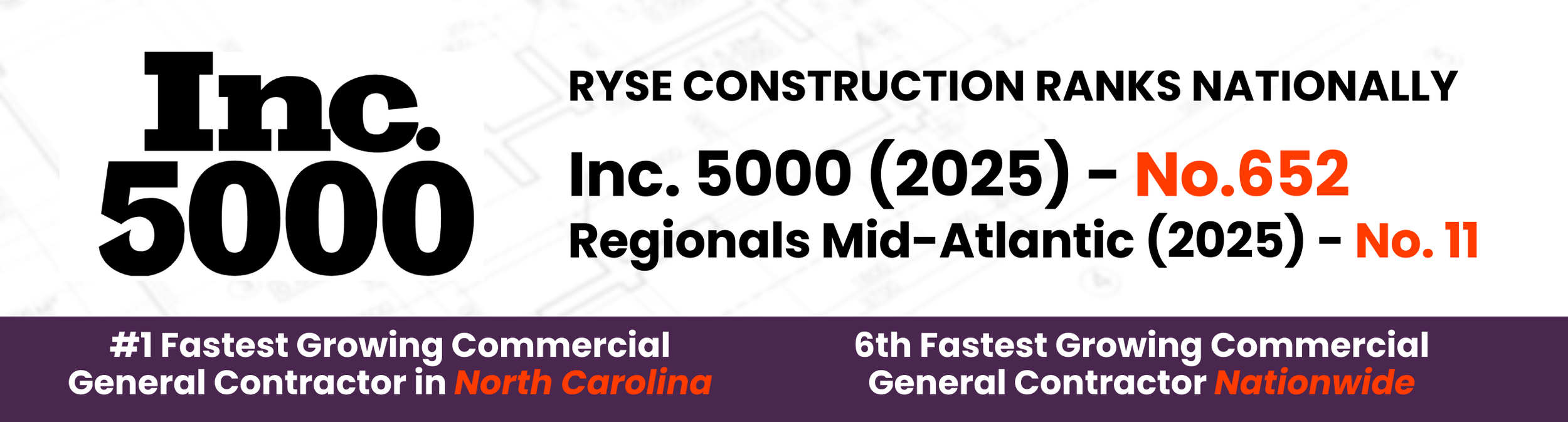 RYSE Construction's award on Inc 5000 list