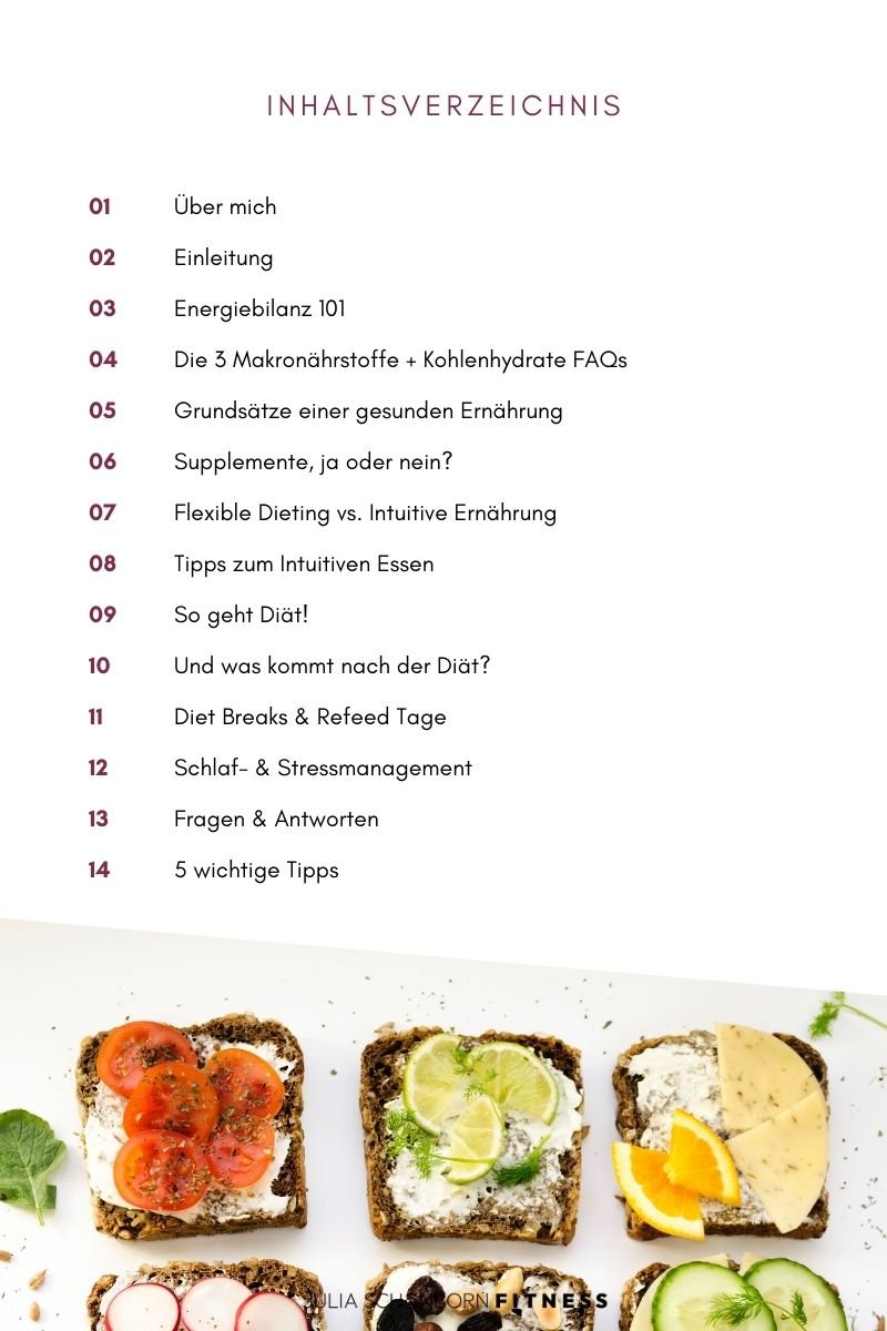 Cheat Sheet Ernährung.jpg