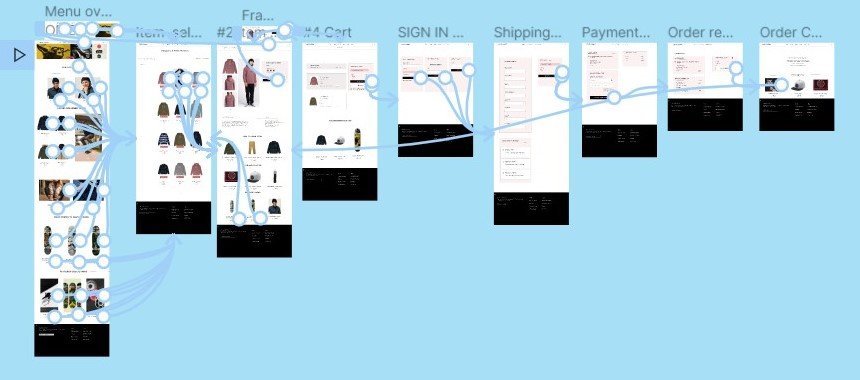 Prototype desktop.jpg