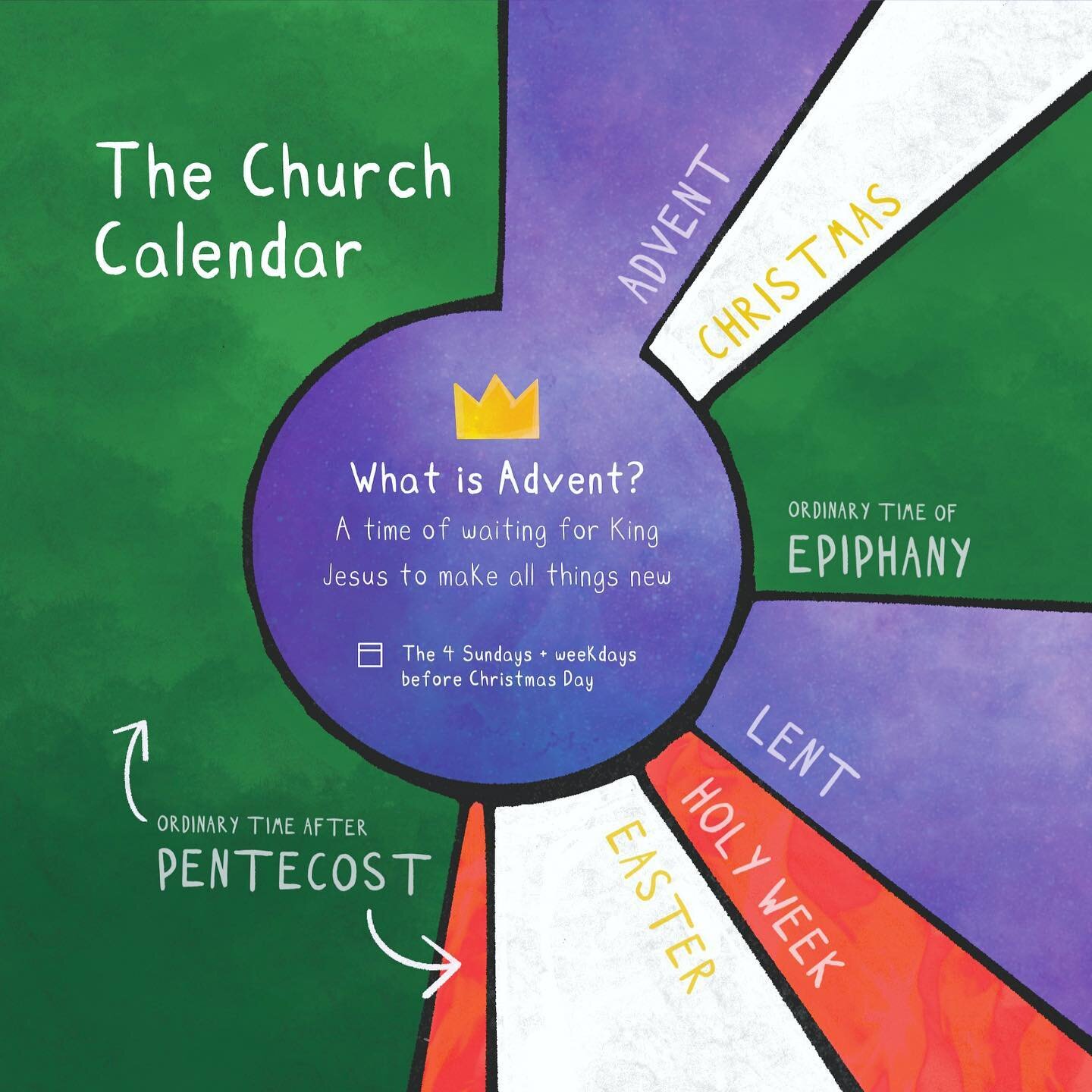 👑The first Sunday of Advent is almost here, marking a new year in the church calendar. &ldquo;Advent&rdquo; is the first song on the album, blurring the lines between liturgy and life rhythms, acting as an on-ramp to the daily prayer storybook exper