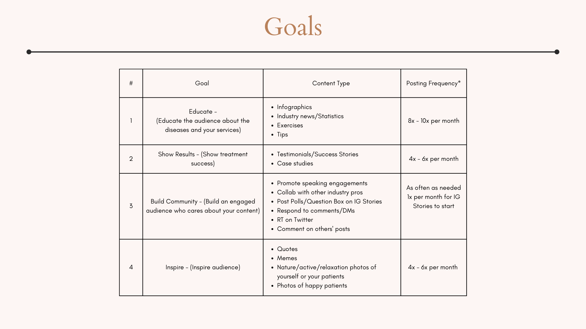 GOALS & CONTENT TYPES (2).png