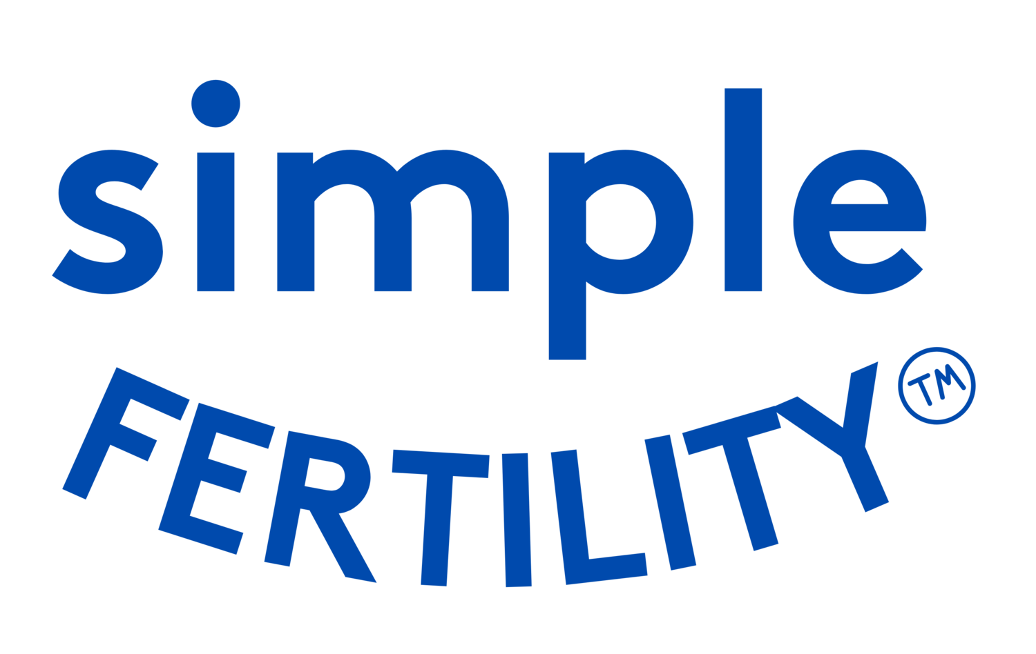 Simple Fertility