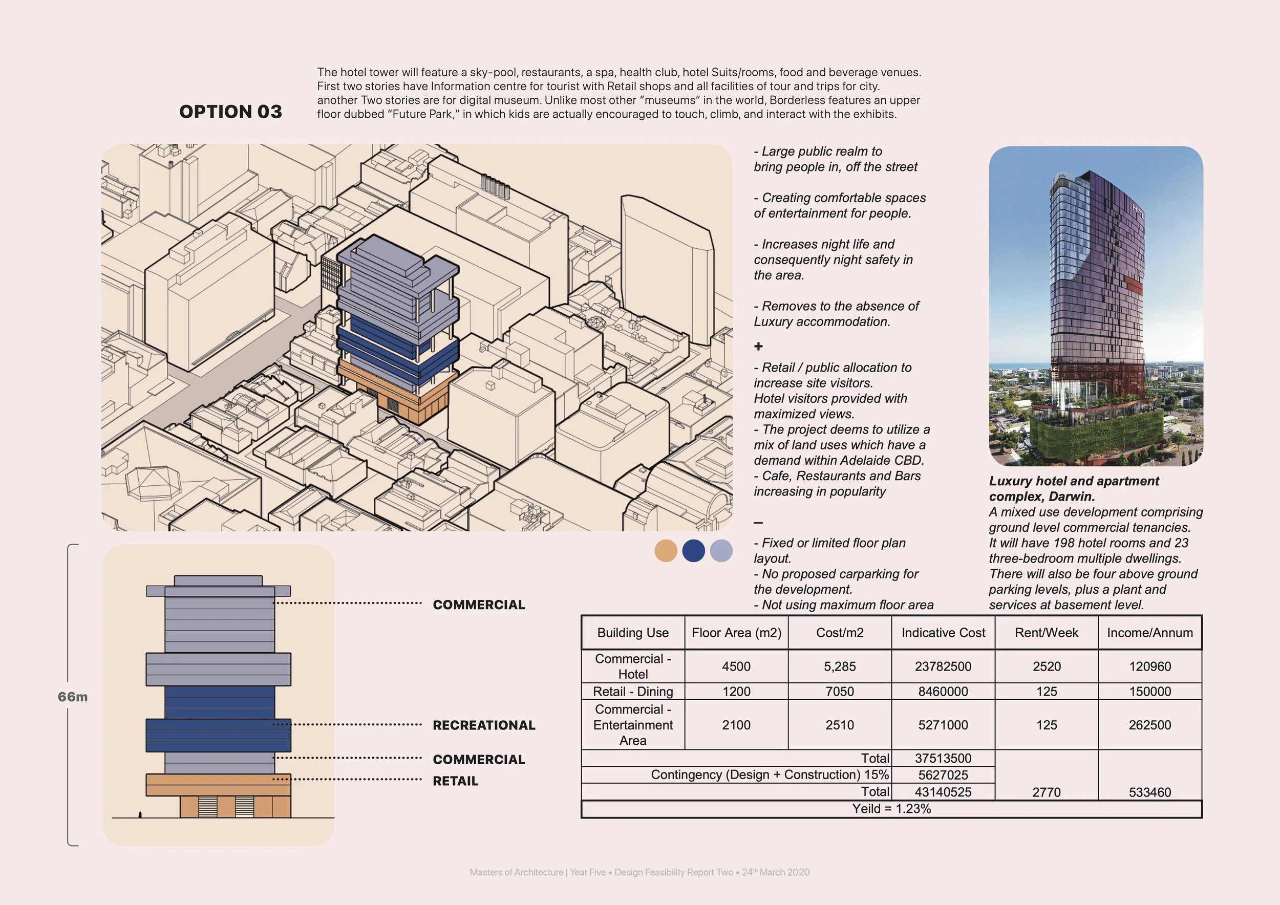 DESIGN FEASIBILITY REPORT 2 19.jpg