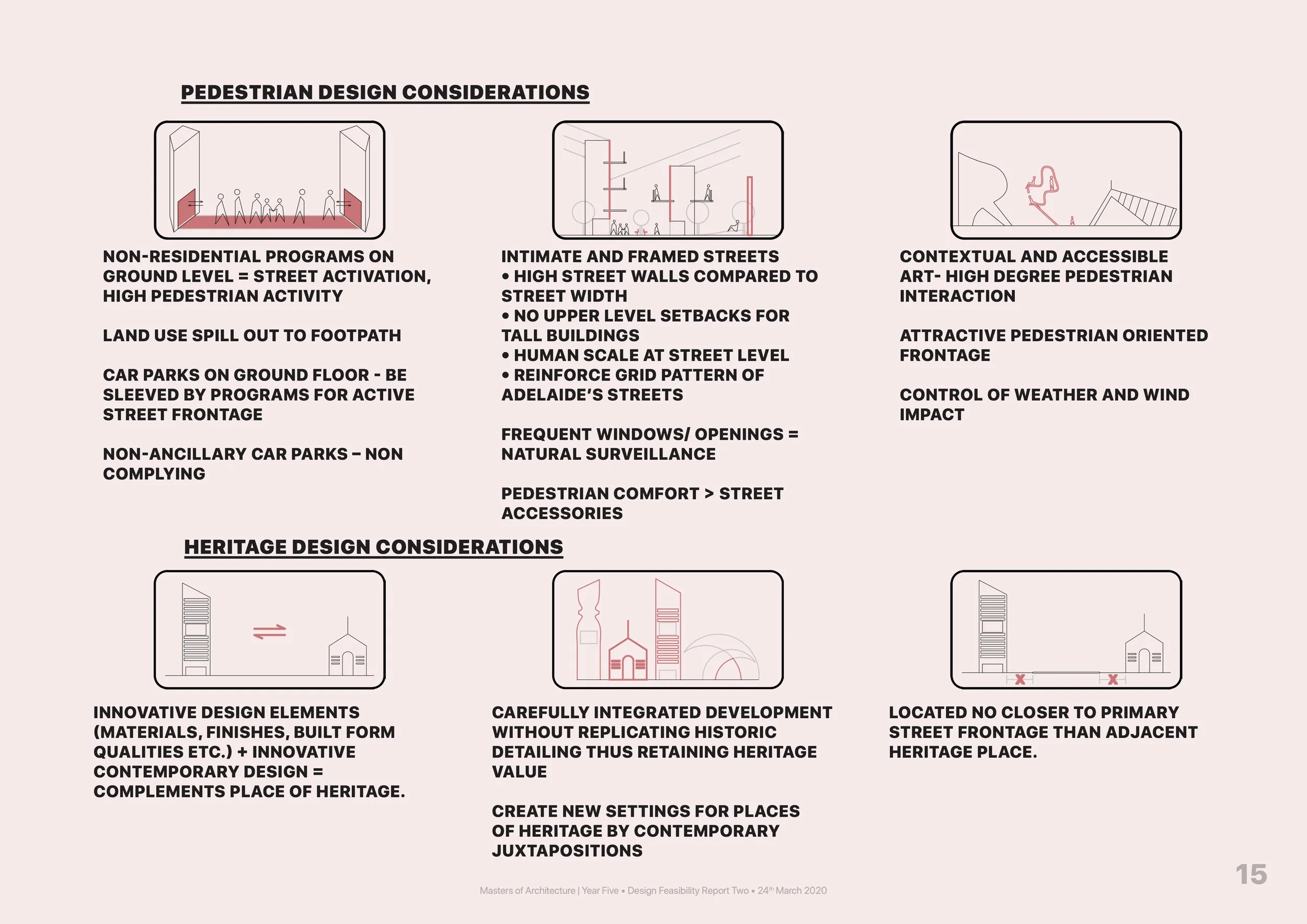 DESIGN FEASIBILITY REPORT 2 15.jpg