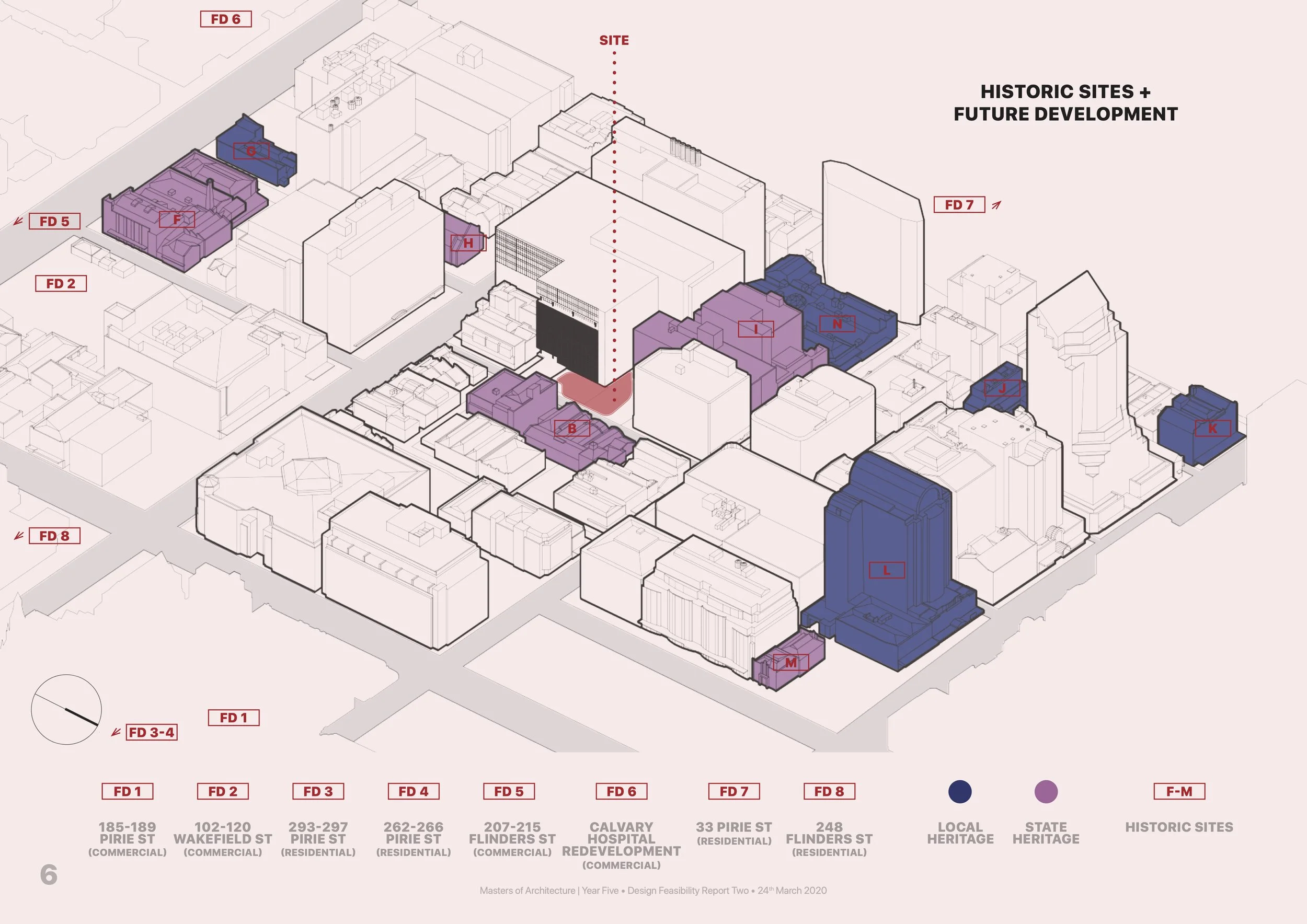 DESIGN FEASIBILITY REPORT 2 5.jpg