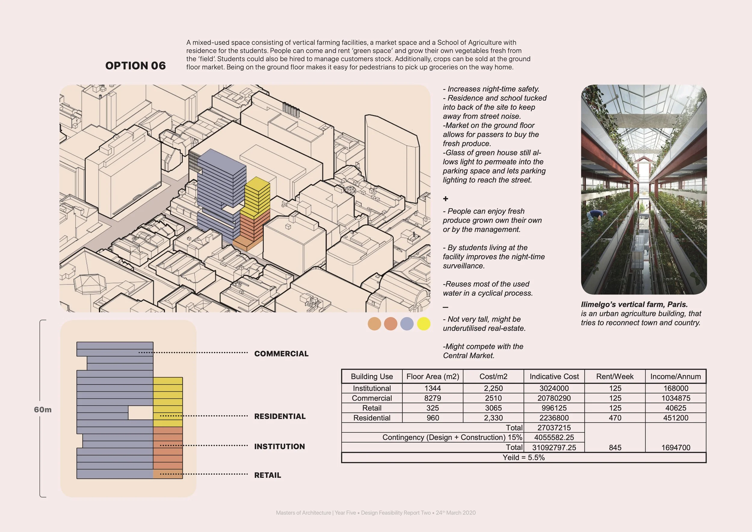 DESIGN FEASIBILITY REPORT 2 22.jpg