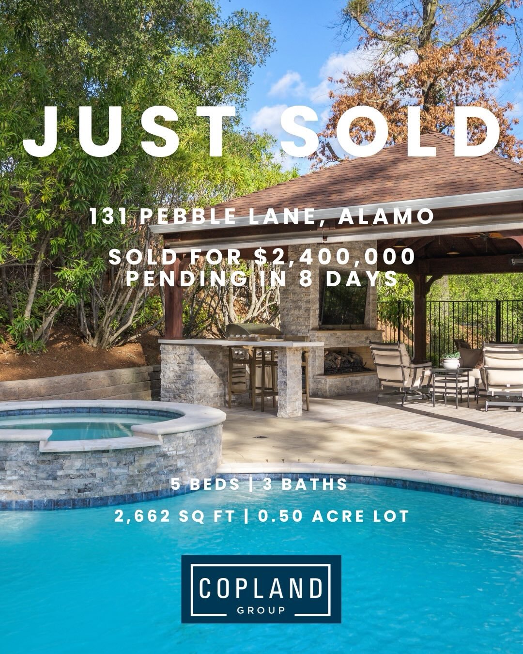 ✨ Pending in just 8 days! ✨

This beautiful Alamo home captured buyers&rsquo; attention quickly &mdash; and it&rsquo;s easy to see why. With an incredible entertainer&rsquo;s dream backyard and stunning spaces throughout, it didn&rsquo;t stay on the 