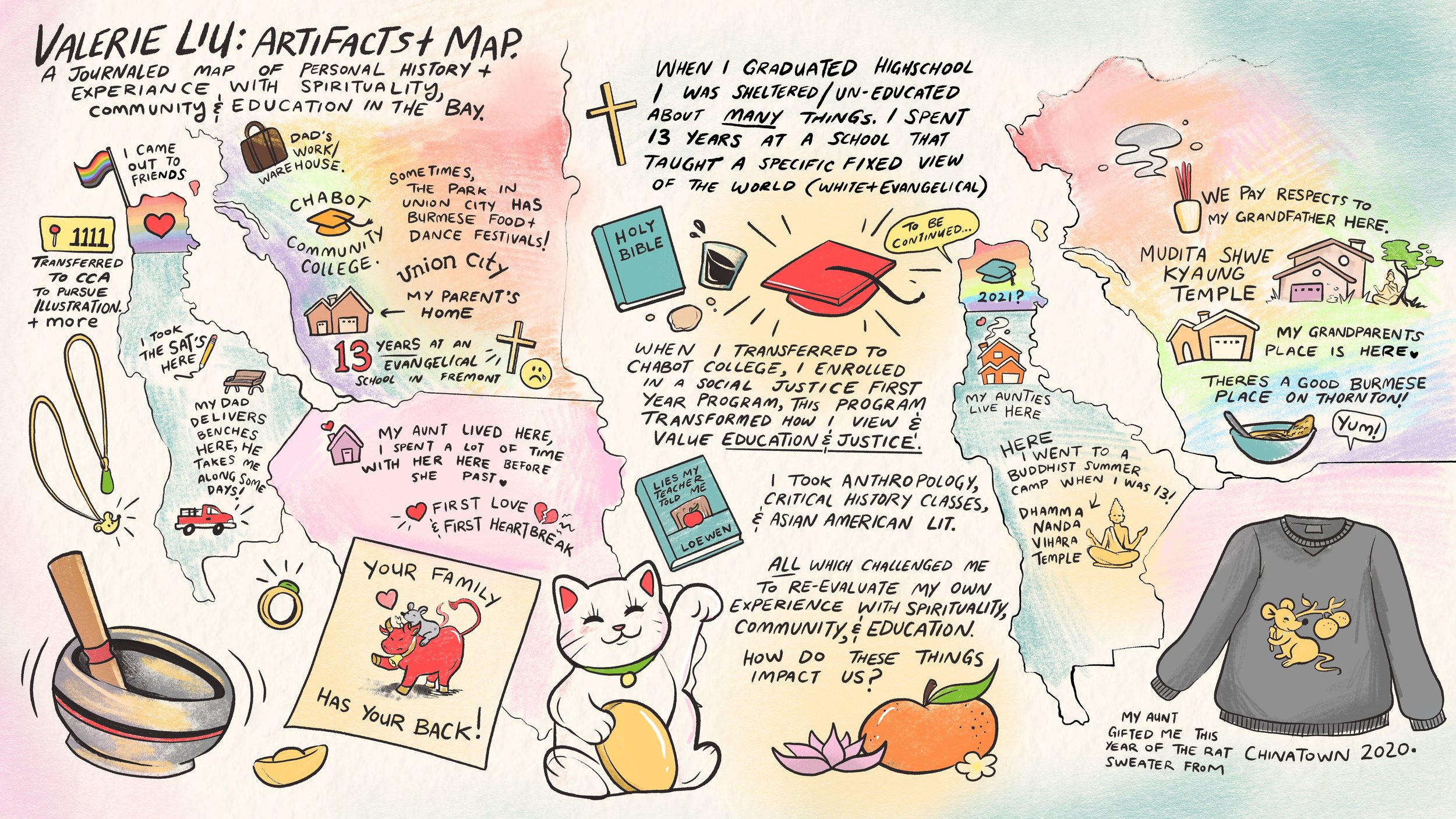 Artifacts_+_Map.jpg