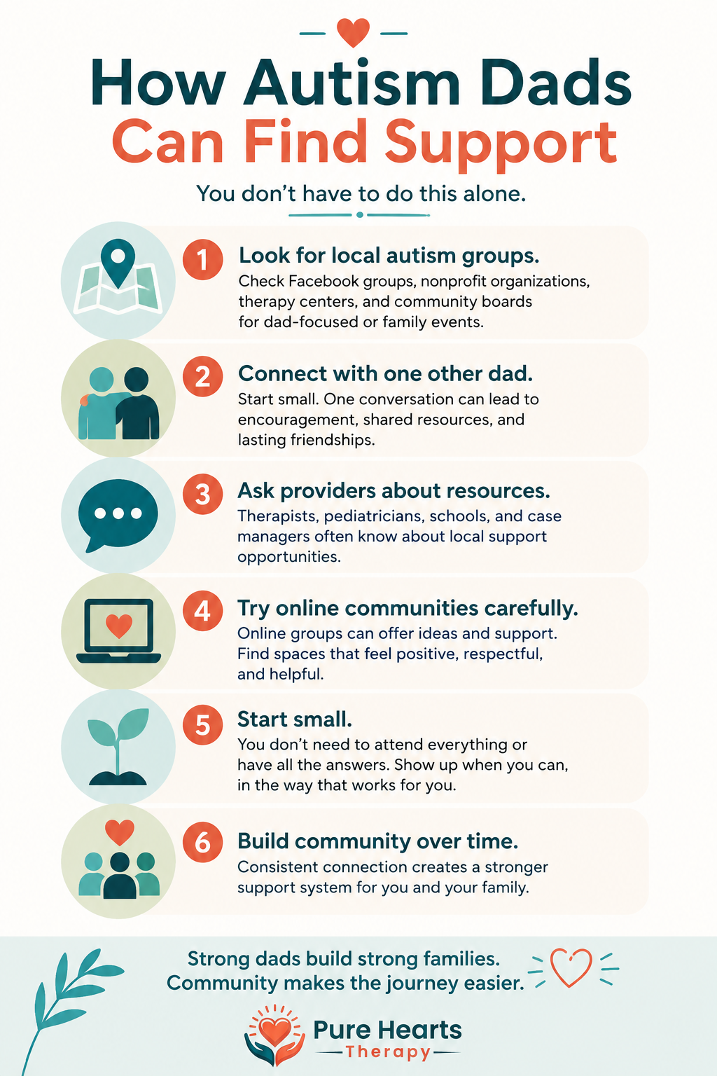 Infographic showing ways fathers of autistic children can build support and community