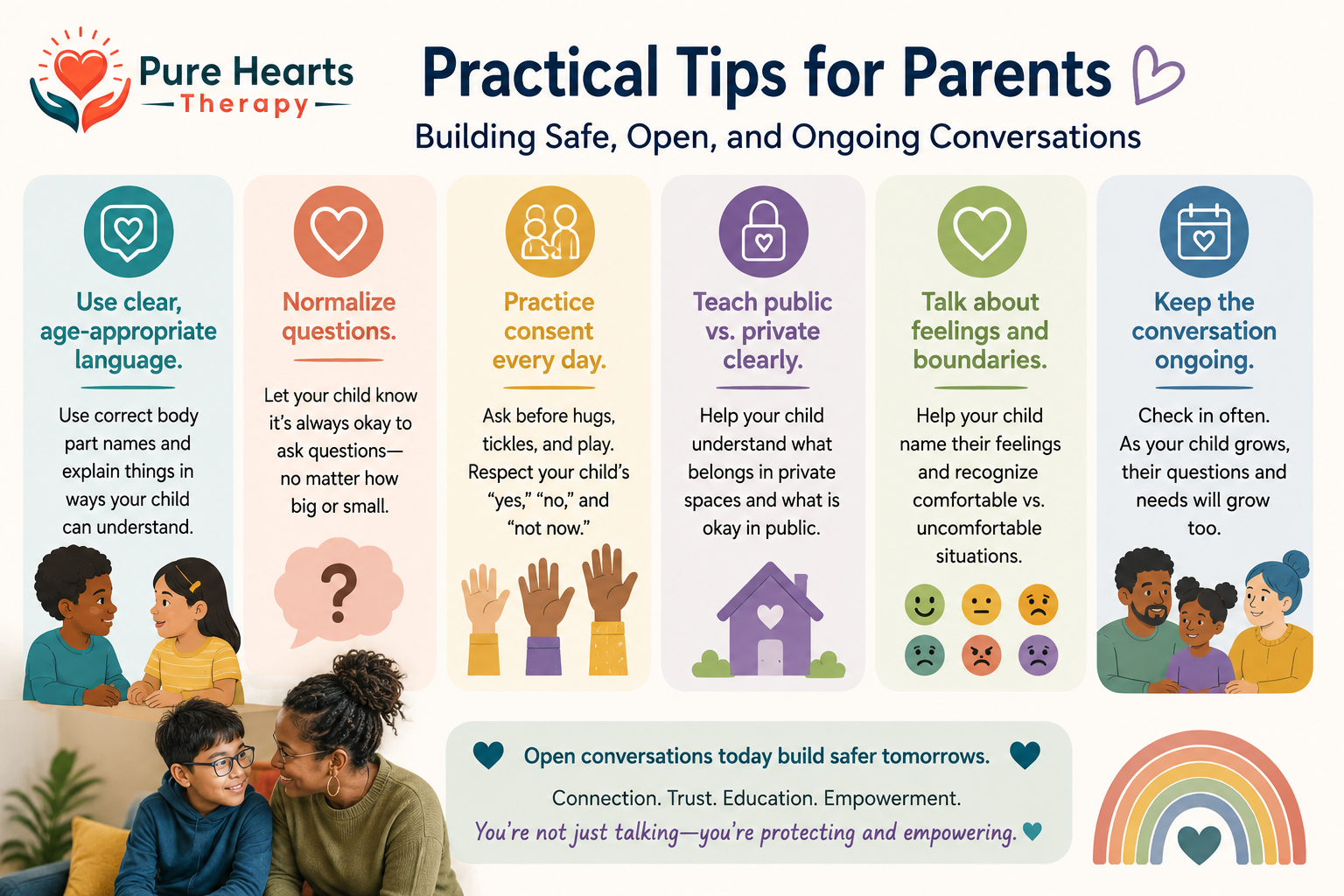 Small everyday conversations about consent, emotions, and body safety help neurodivergent children build trust, confidence, and self-advocacy skills over time.