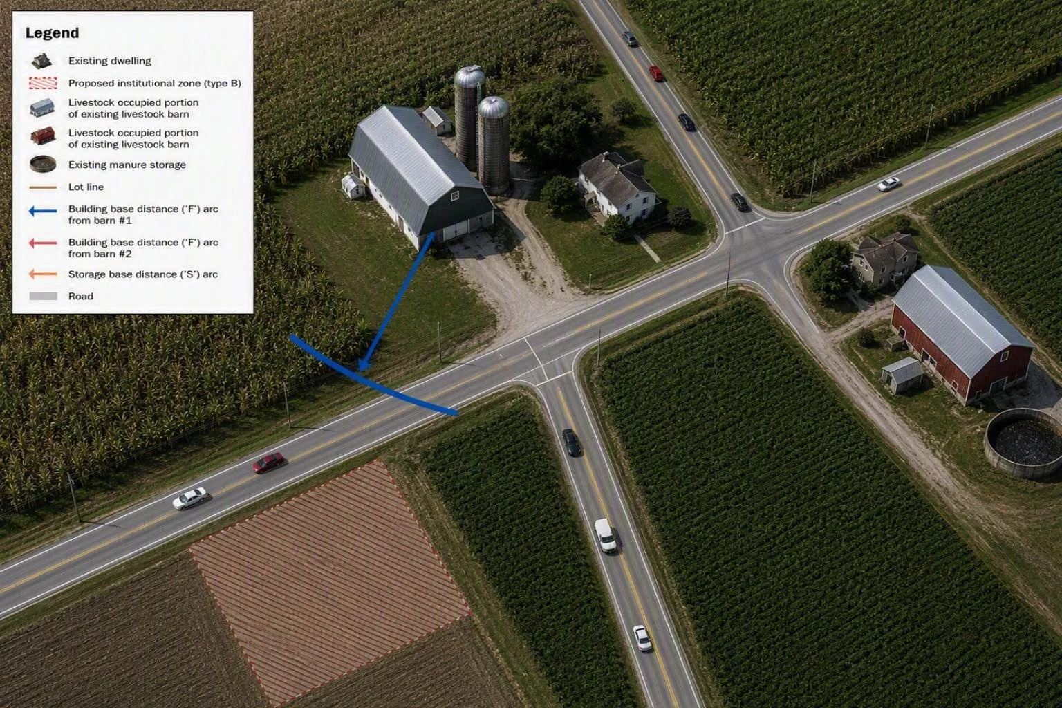 Aerial view of a farm with a barn, silos, and multiple houses surrounded by farmland, illustrating property boundaries and land use with roads and directional markings.