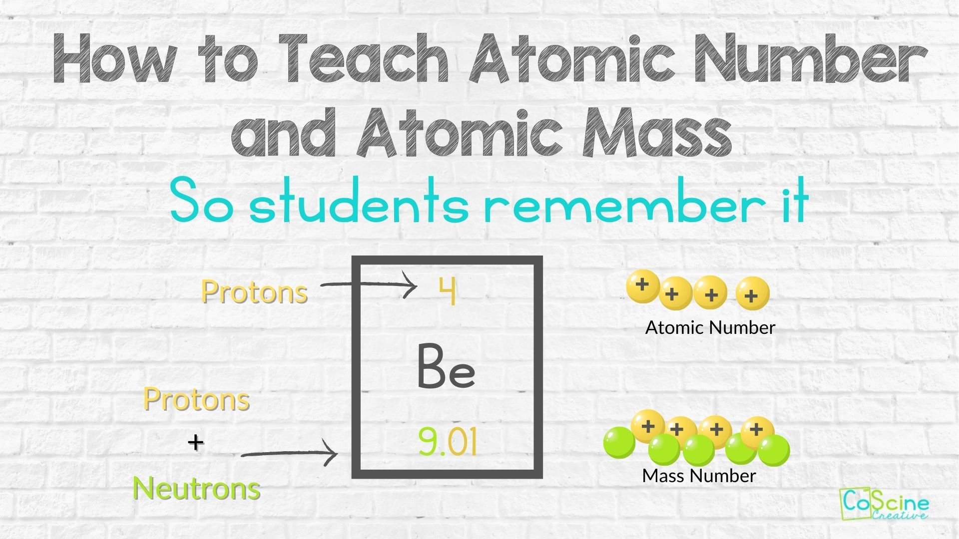 How to Teach Atomic Number and Atomic Mass (So Students Remember it) (Copy)  — CoScine Creative
